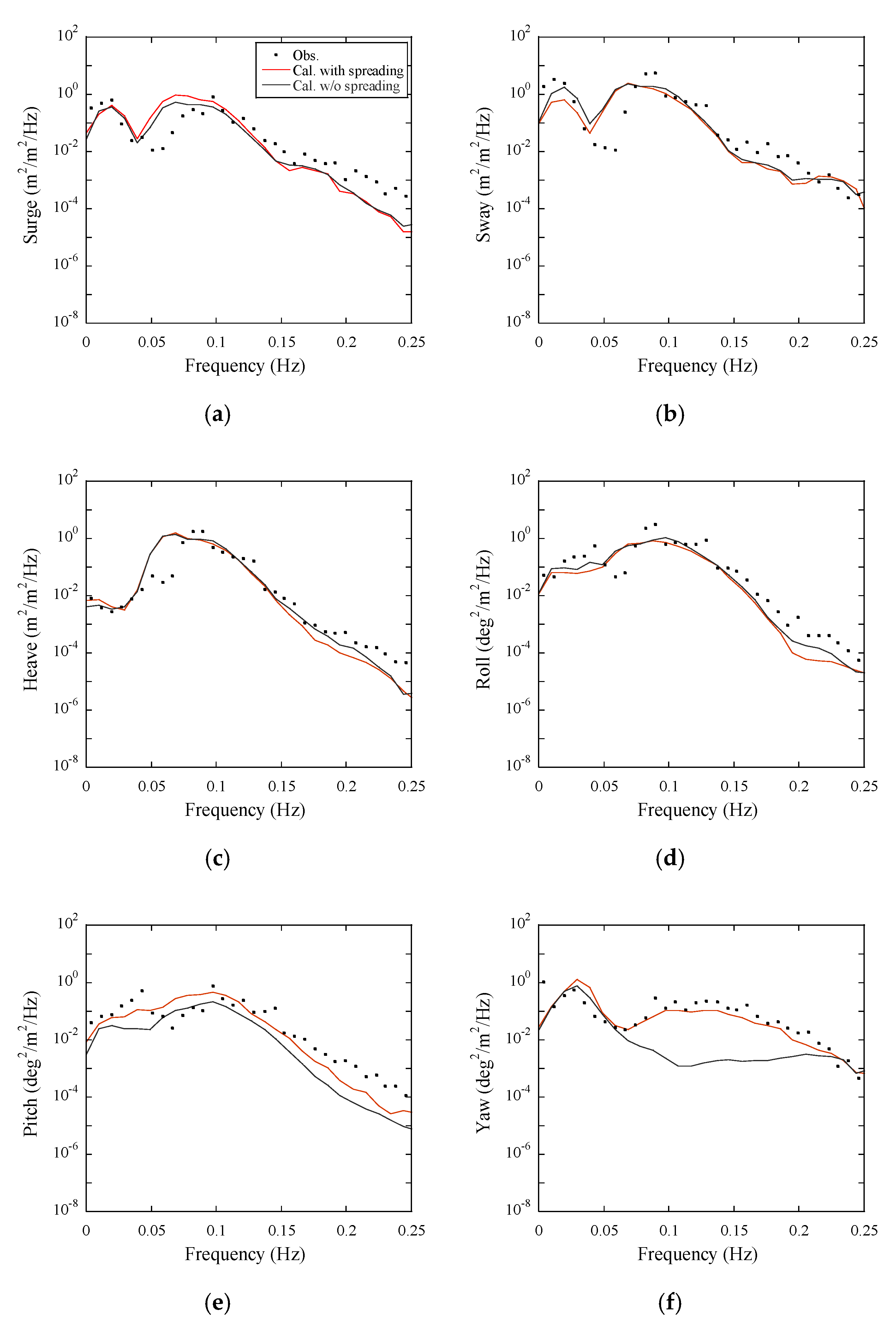 Energies 13 05820 g018
