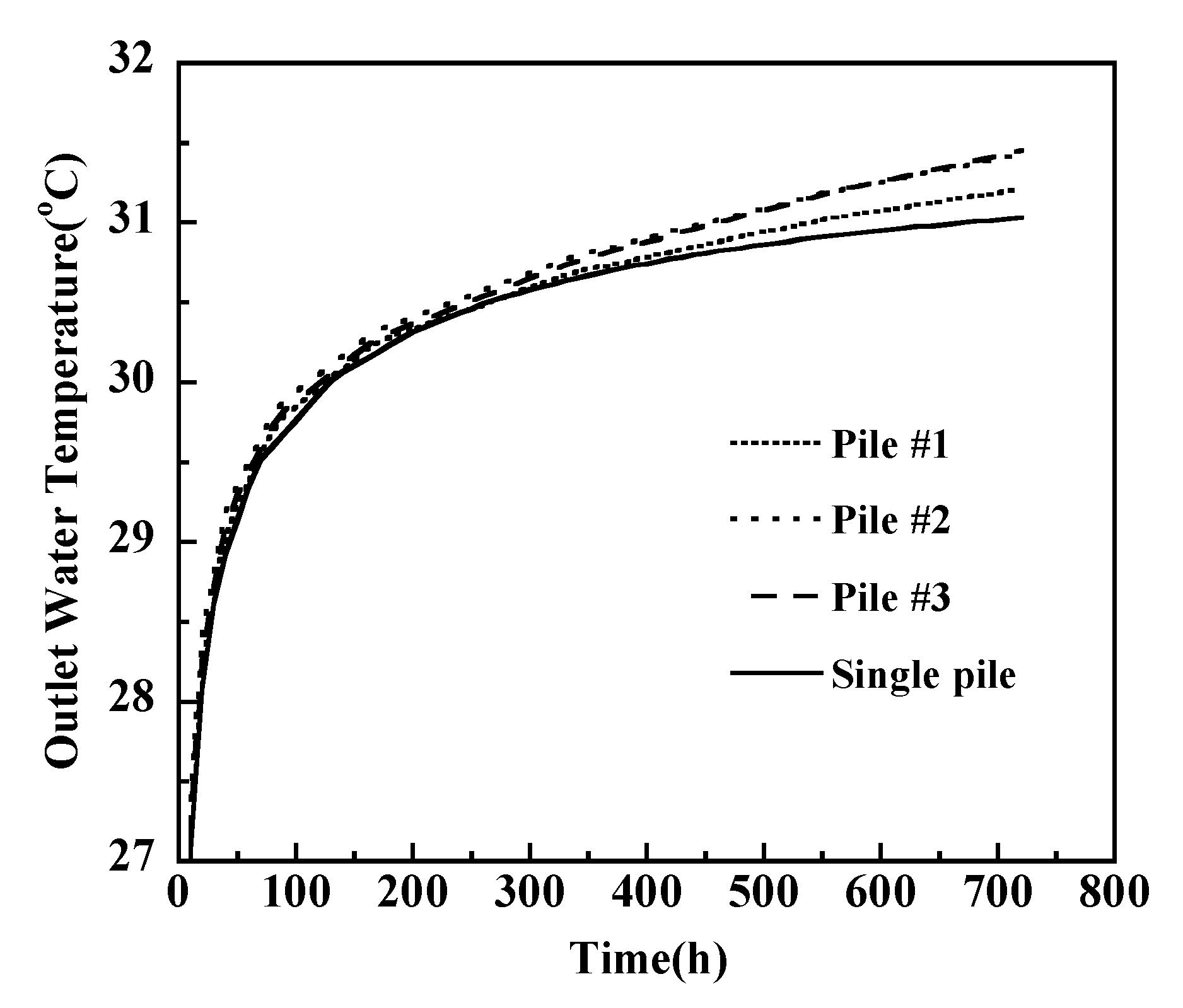 Energies 13 05822 g009