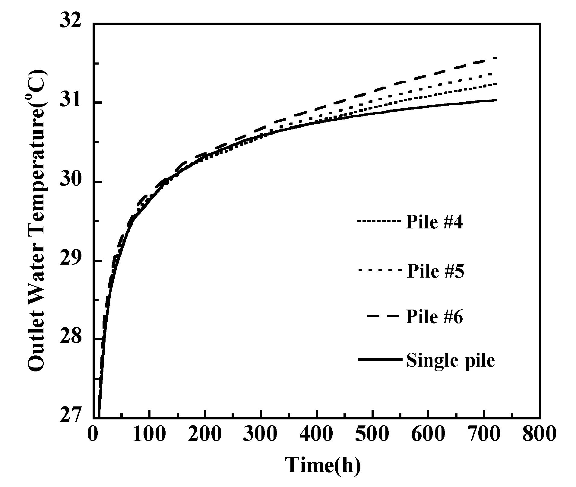 Energies 13 05822 g010