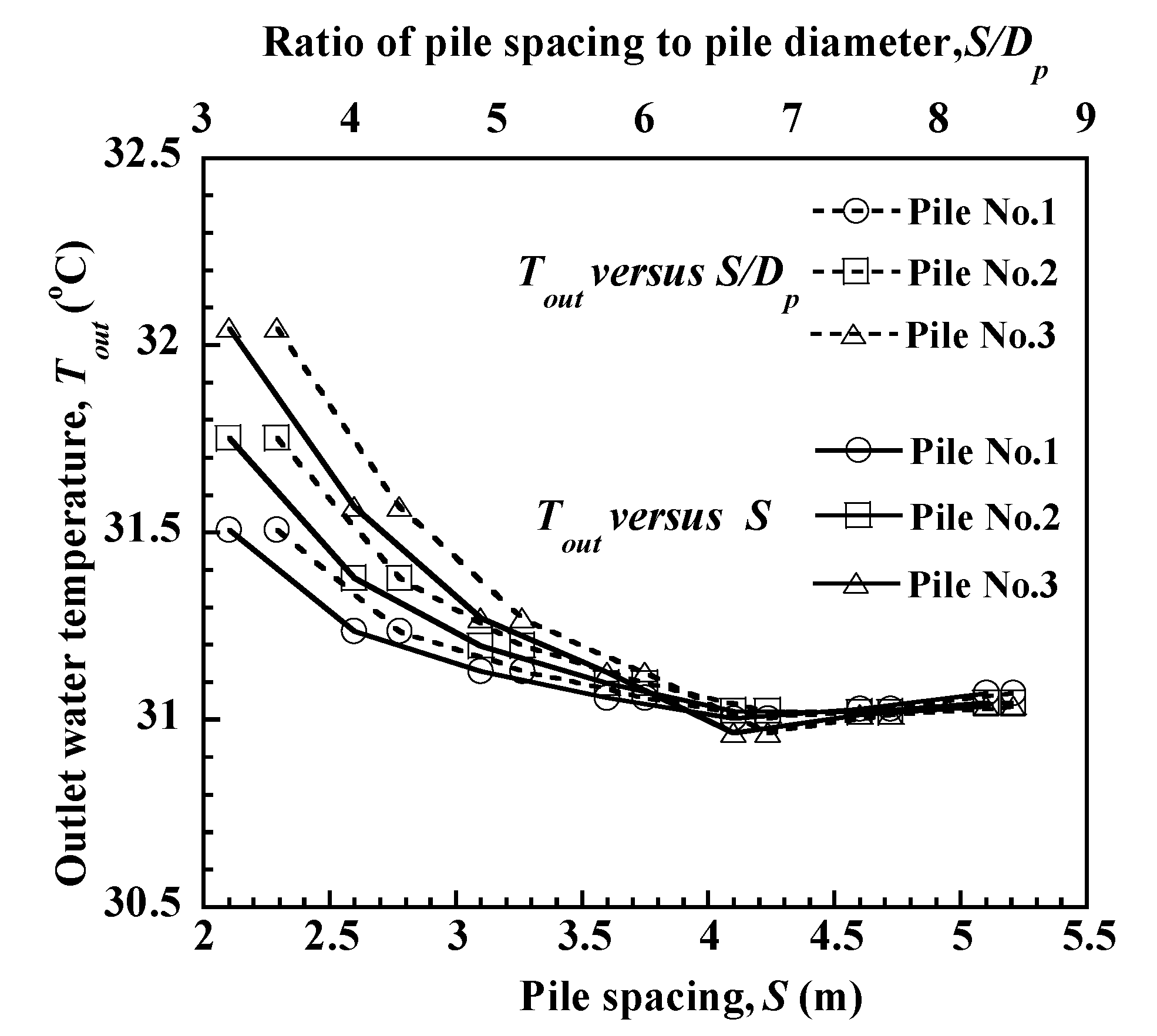 Energies 13 05822 g011