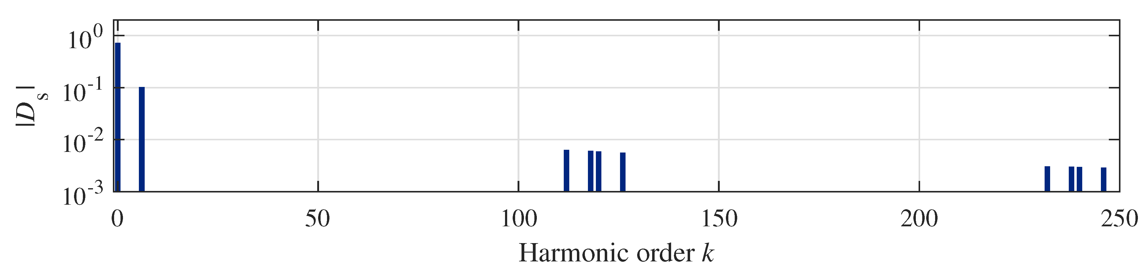 Energies 13 05823 g009