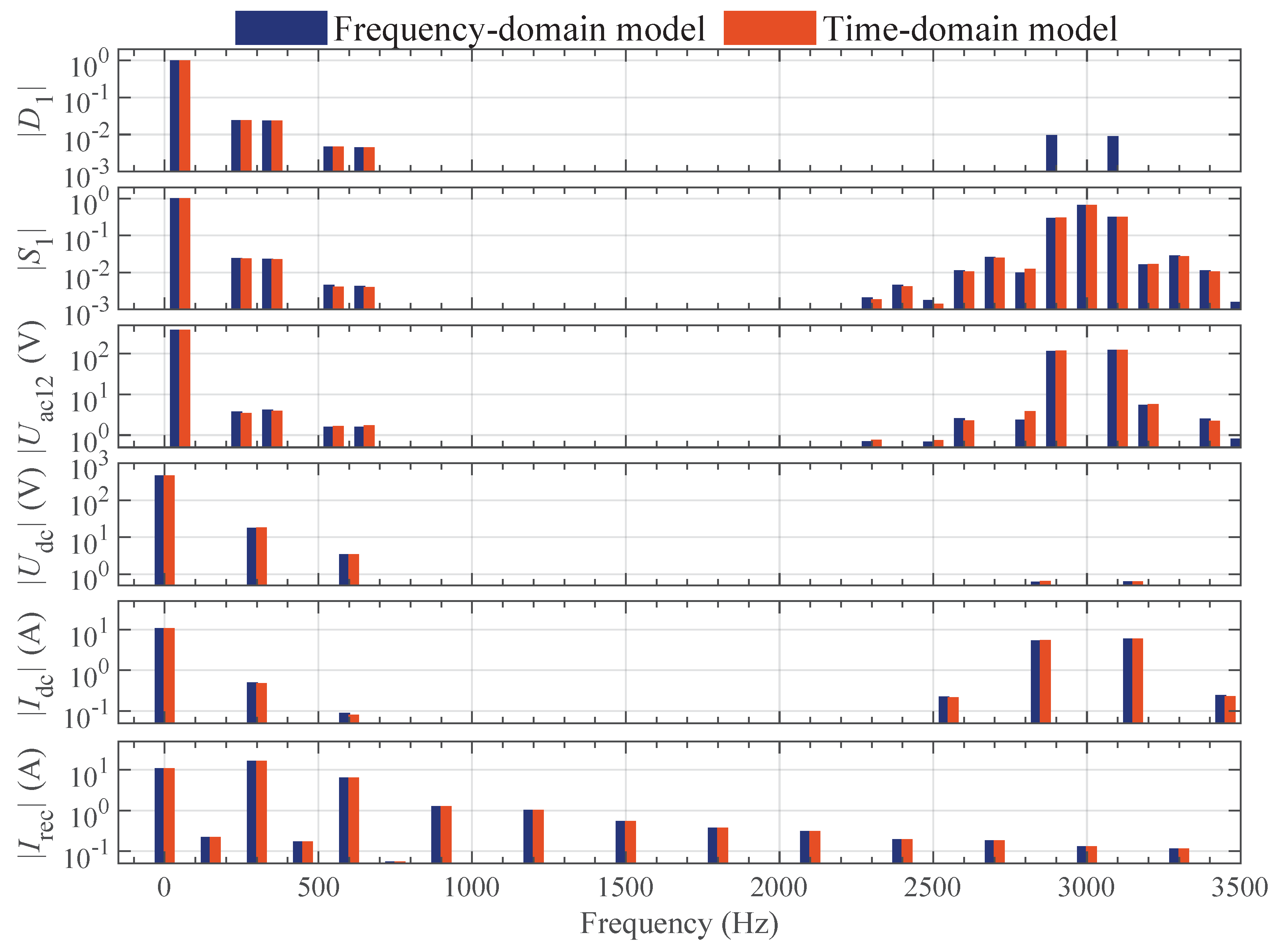 Energies 13 05823 g011