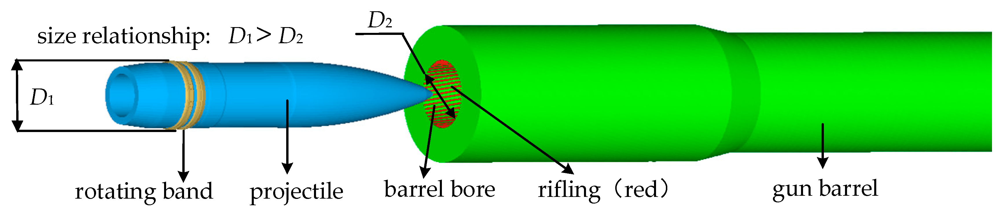 Energies 13 05824 g007