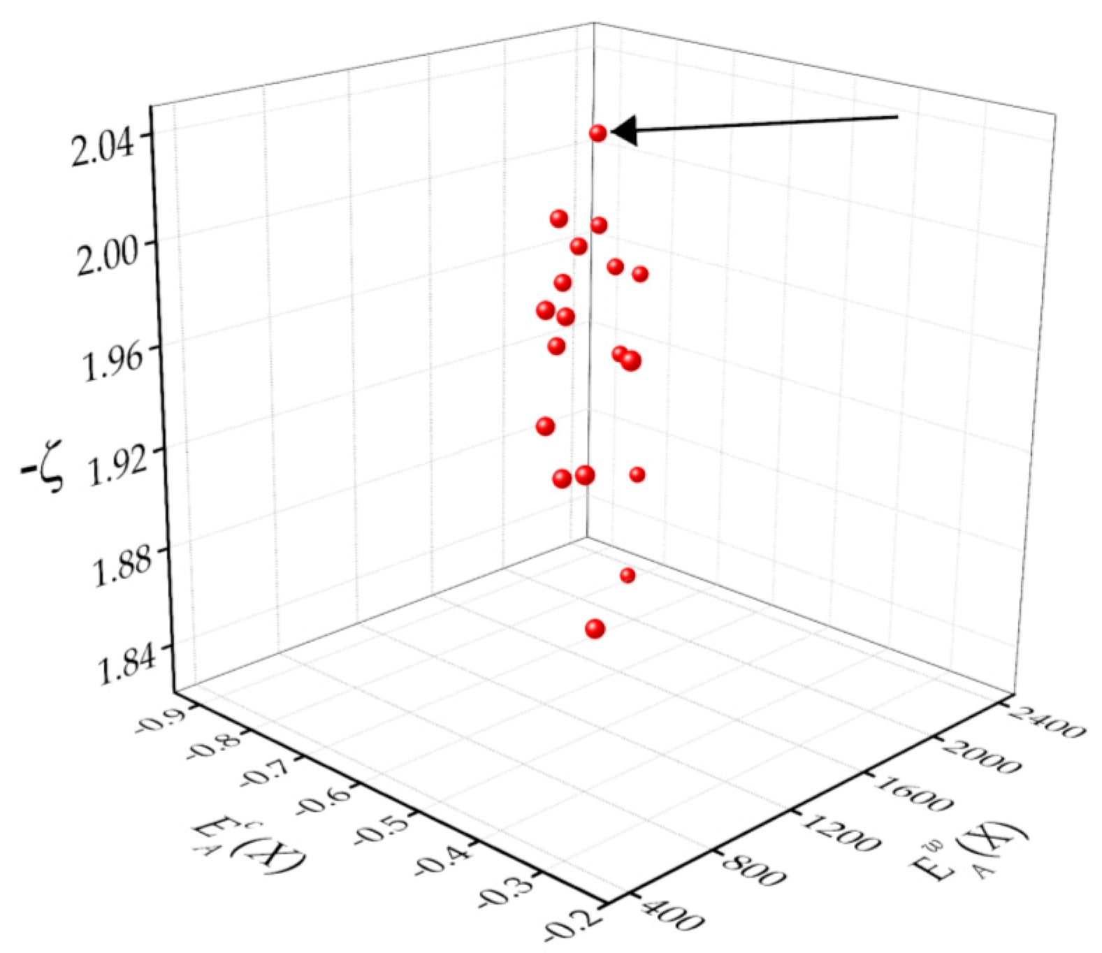 Energies 13 05824 g018