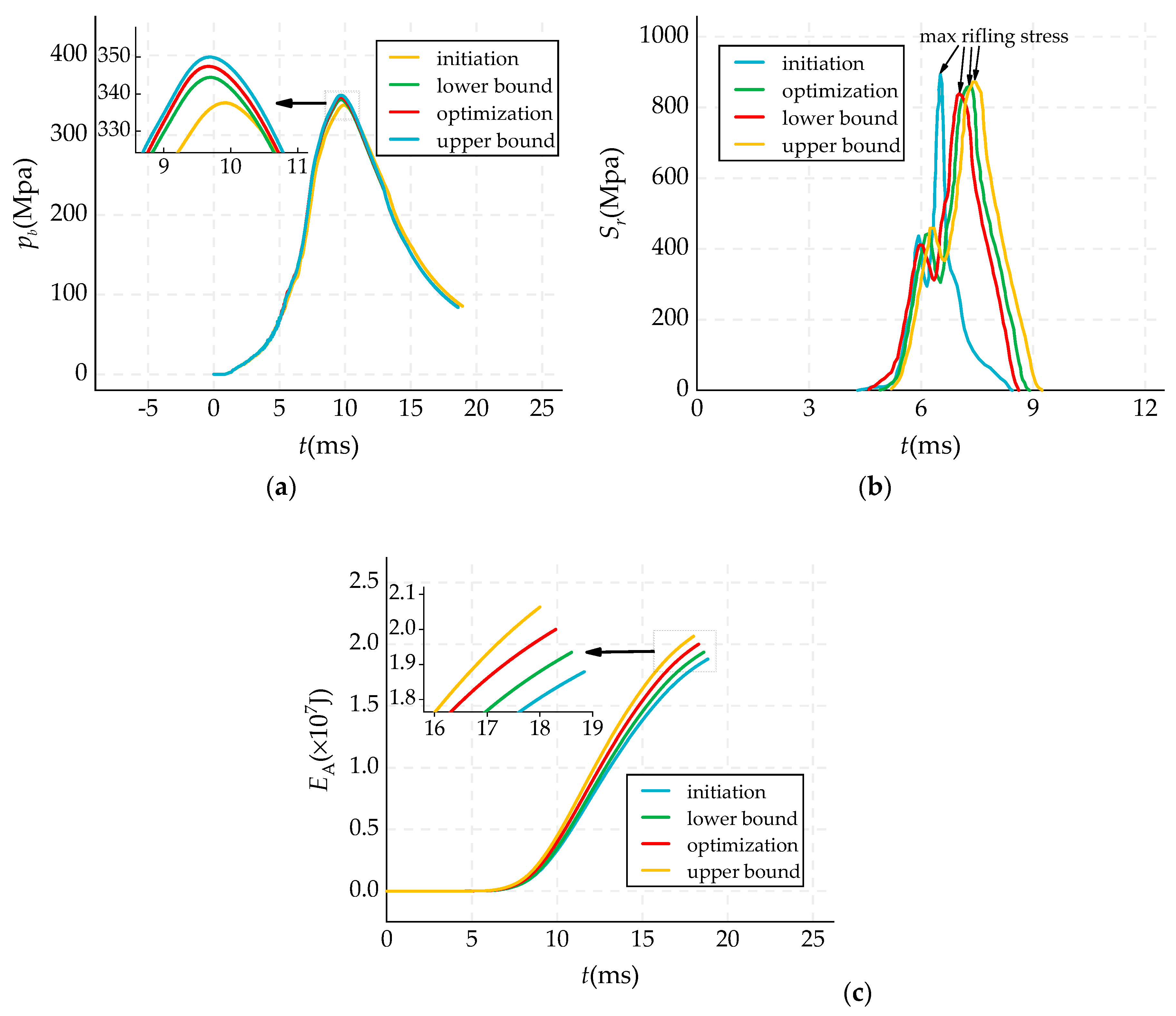 Energies 13 05824 g019