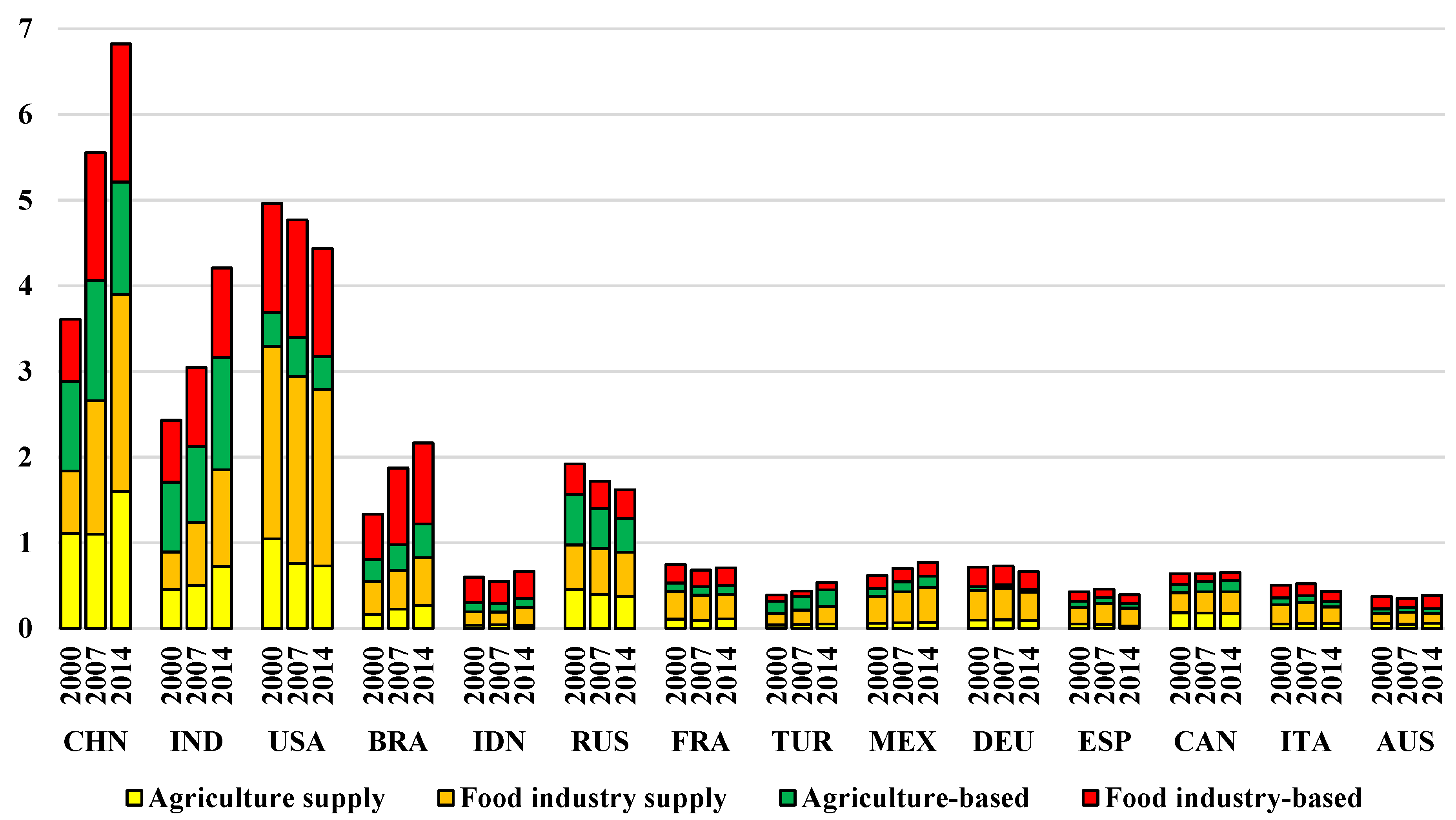Energies 13 05826 g001