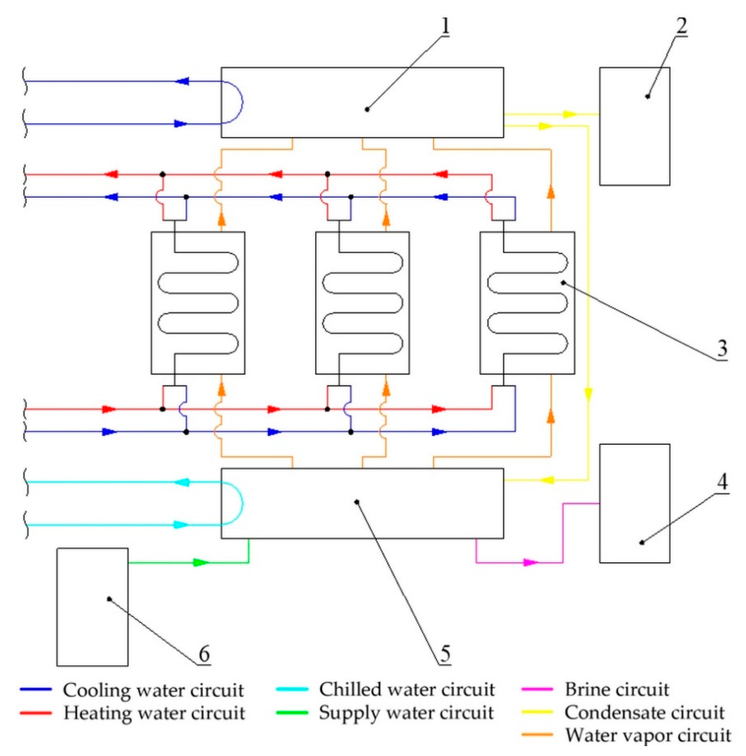 Energies 13 05827 g001