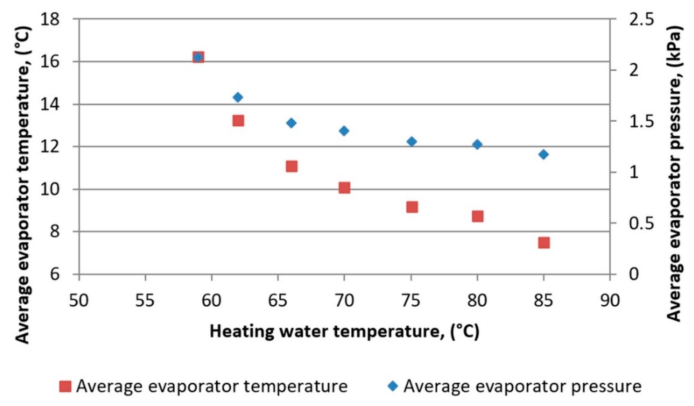 Energies 13 05827 g006