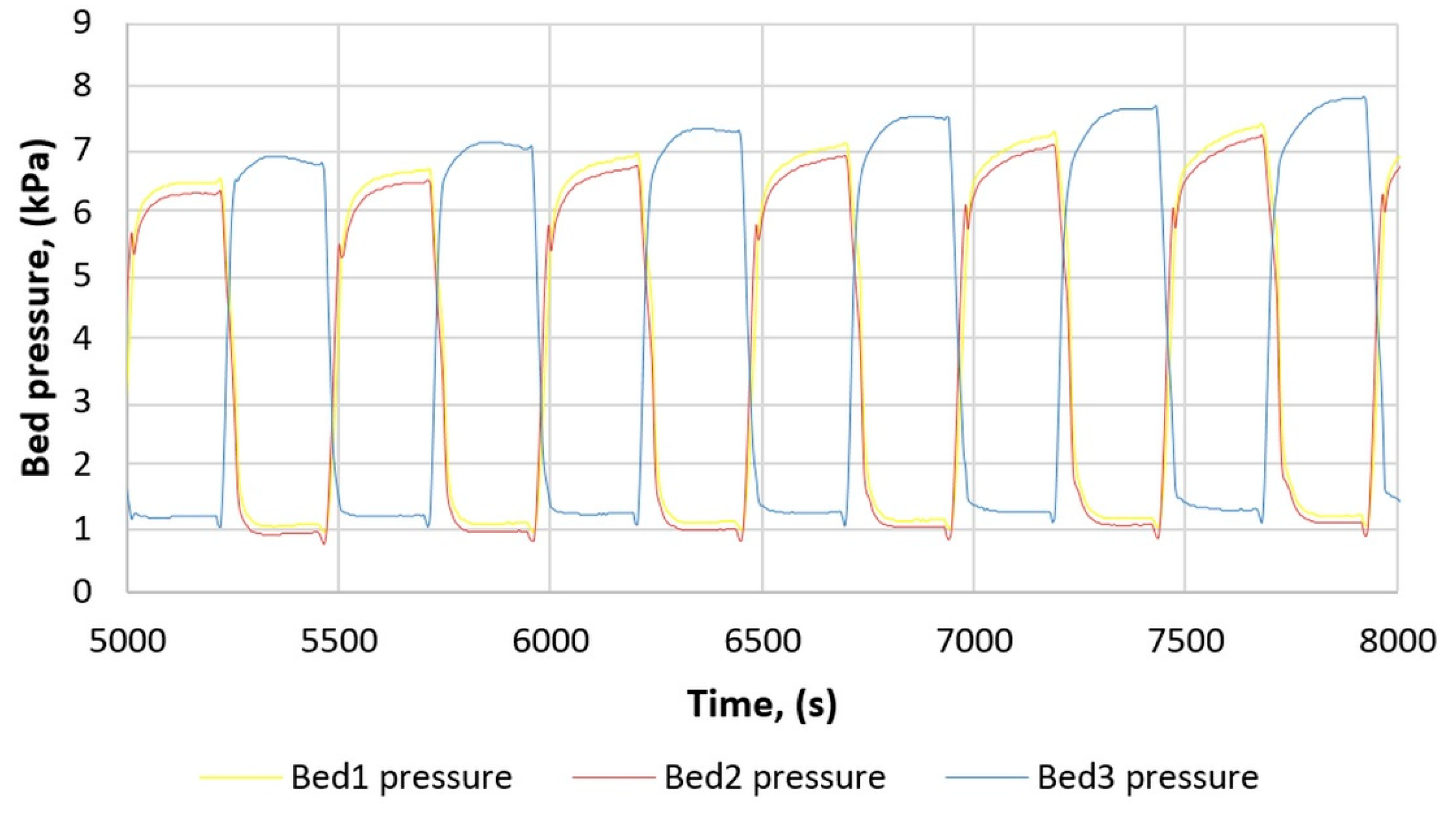 Energies 13 05827 g008
