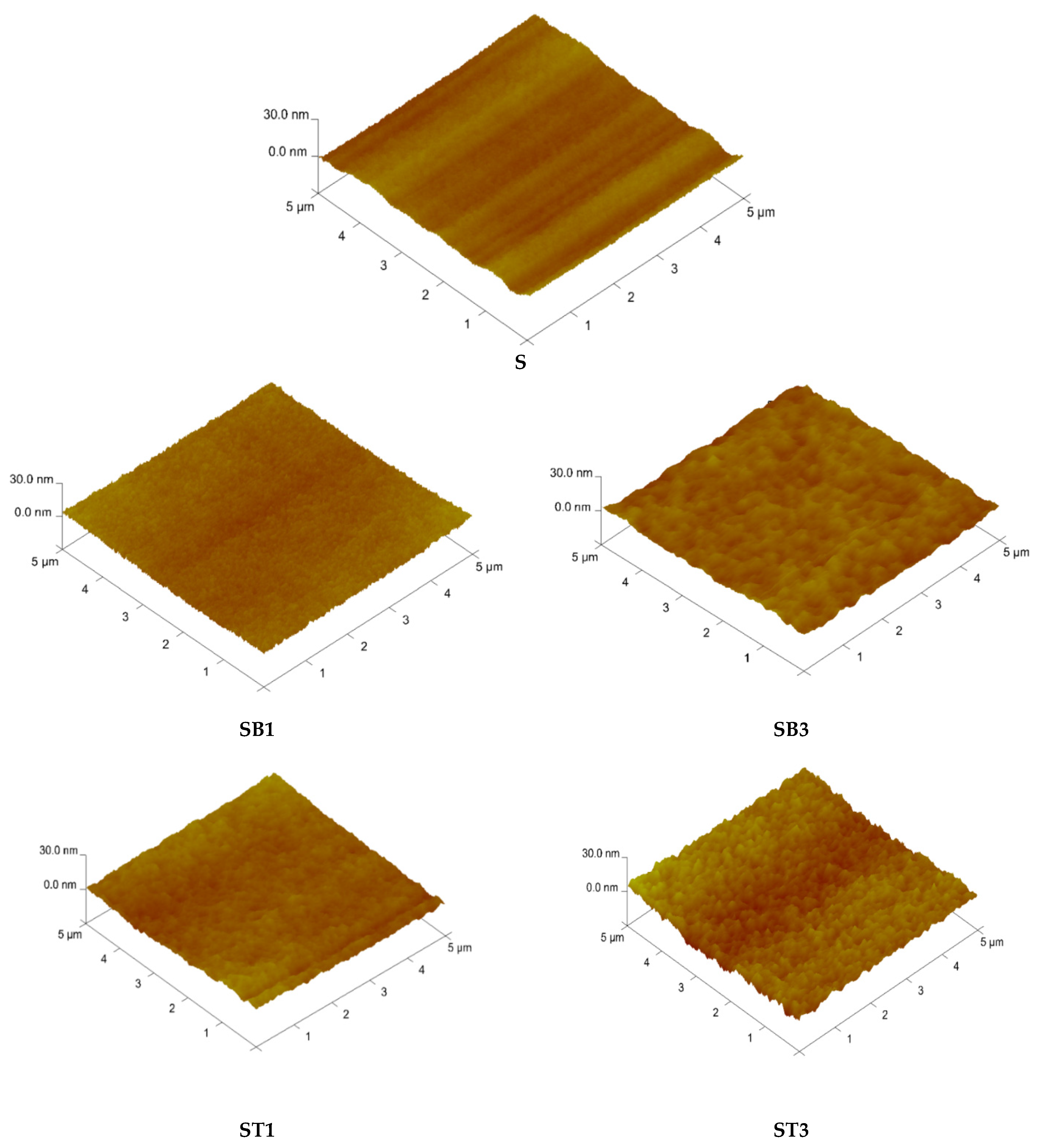 Energies 13 05828 g006