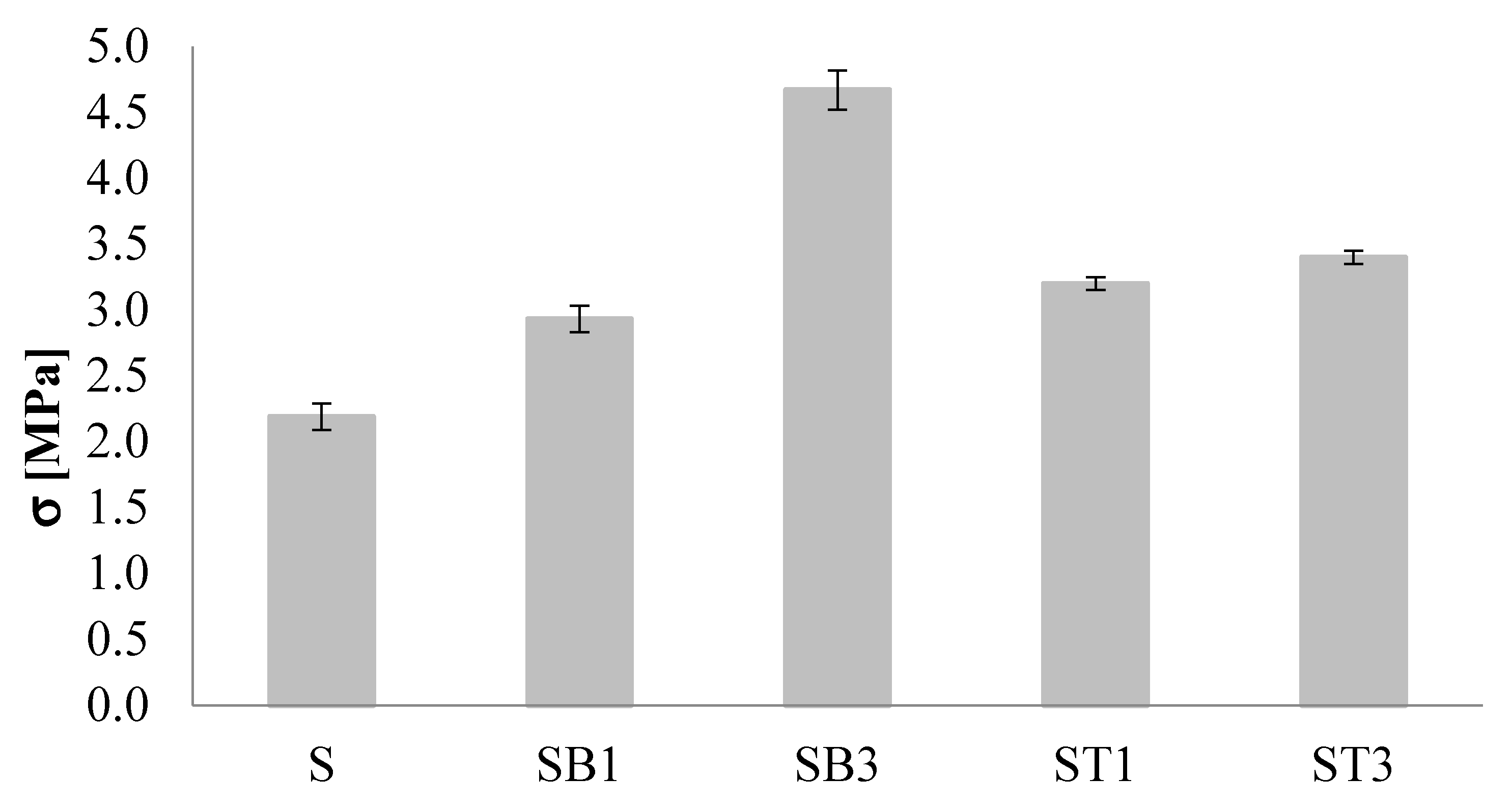 Energies 13 05828 g008
