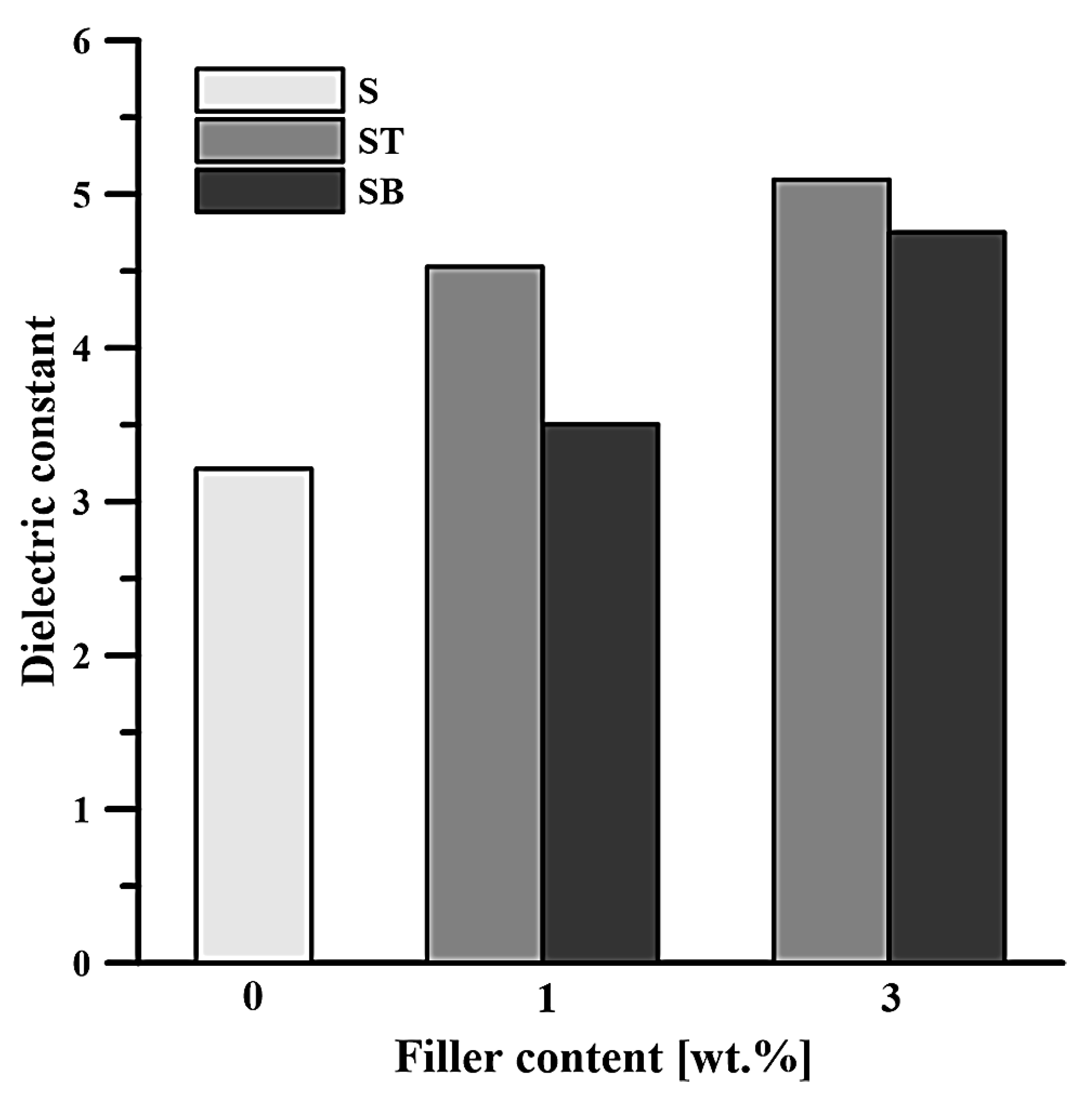 Energies 13 05828 g010