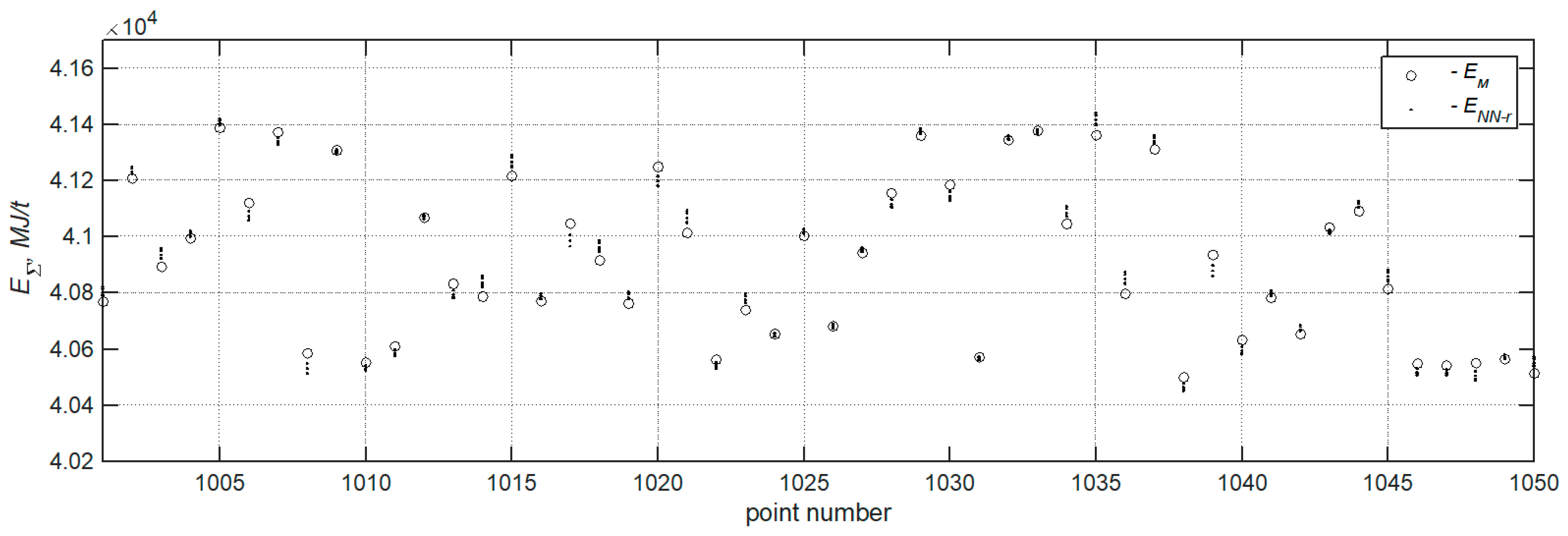 Energies 13 05829 g008