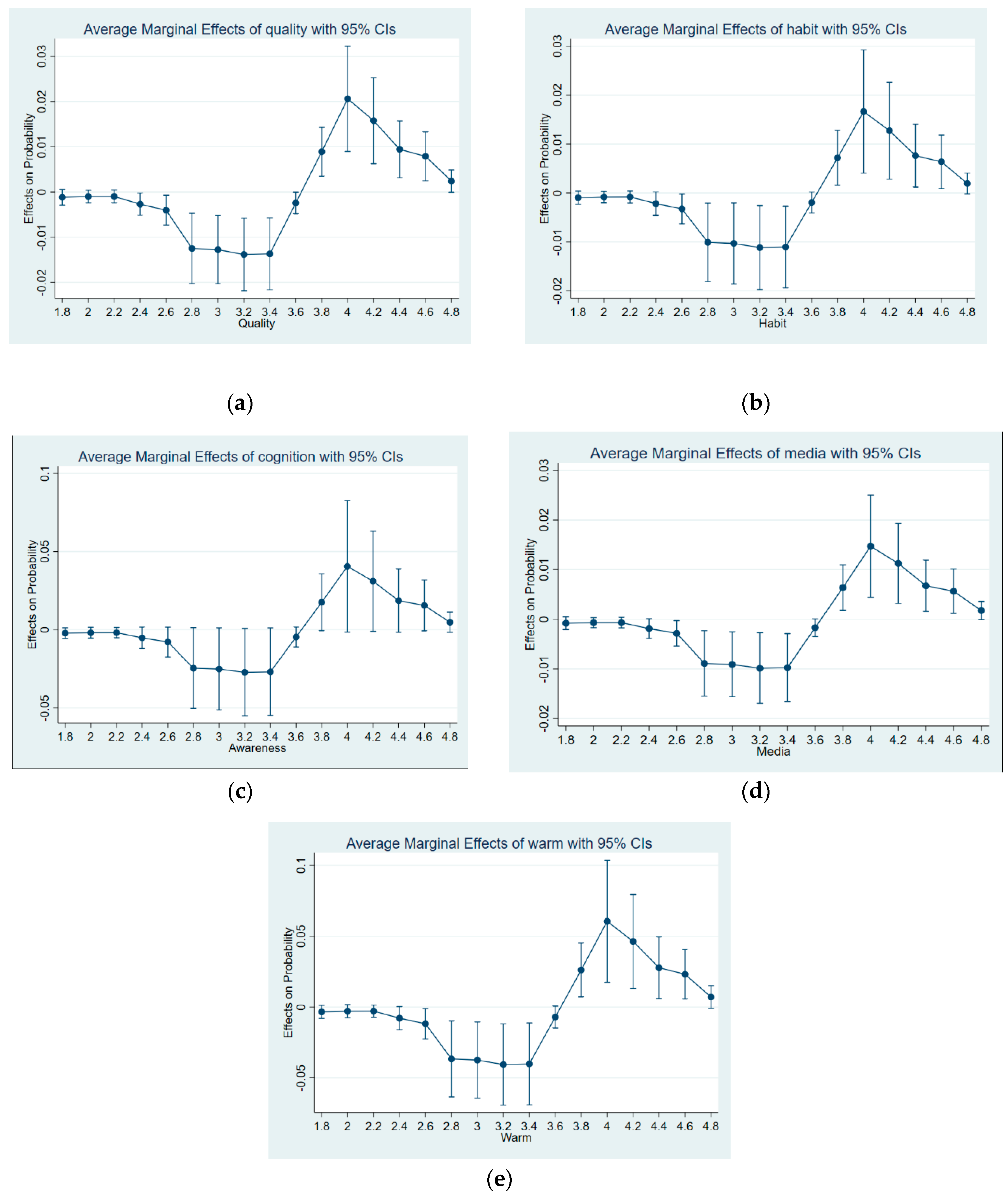 Energies 13 05830 g002