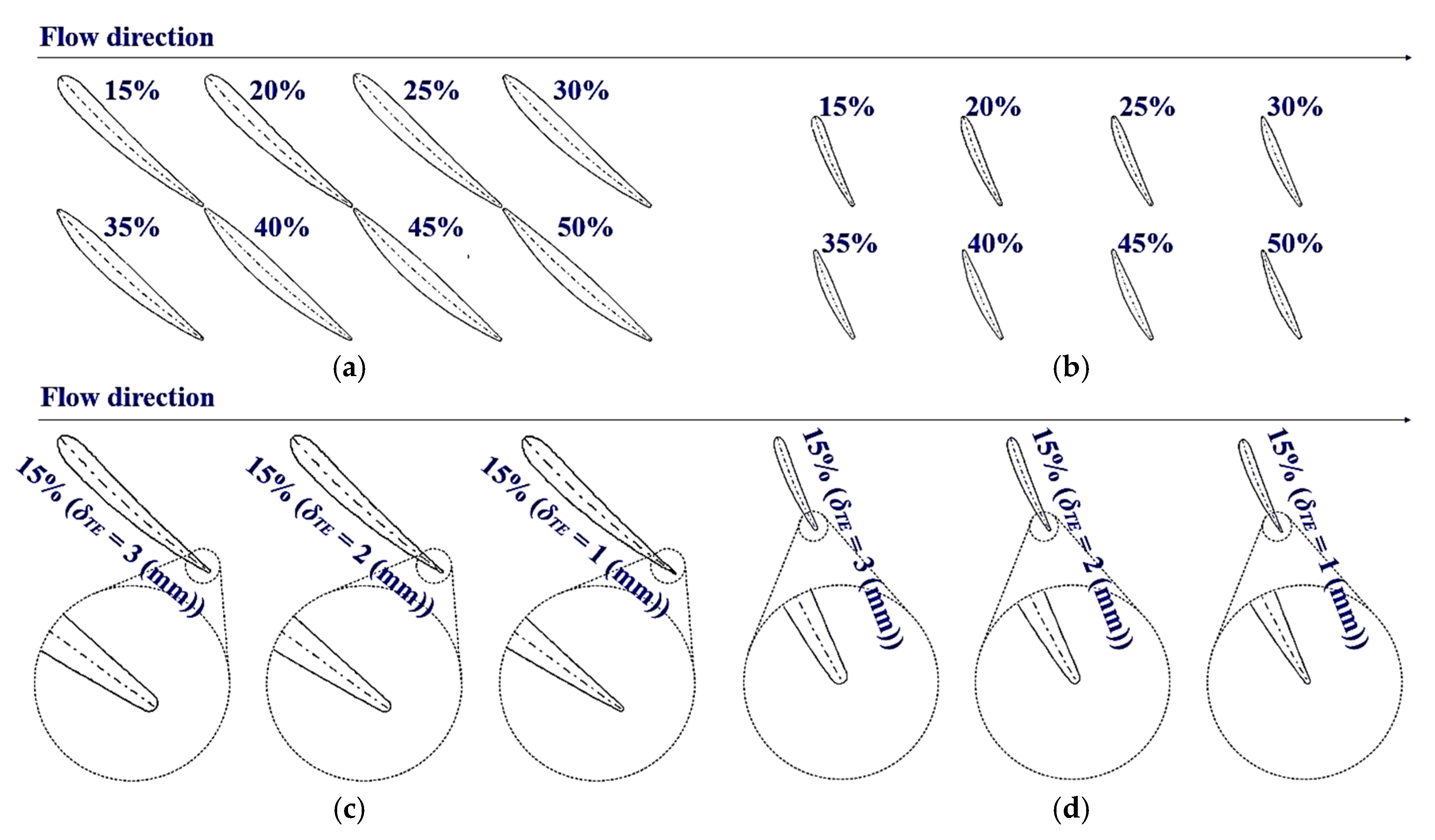 Energies 13 05831 g004