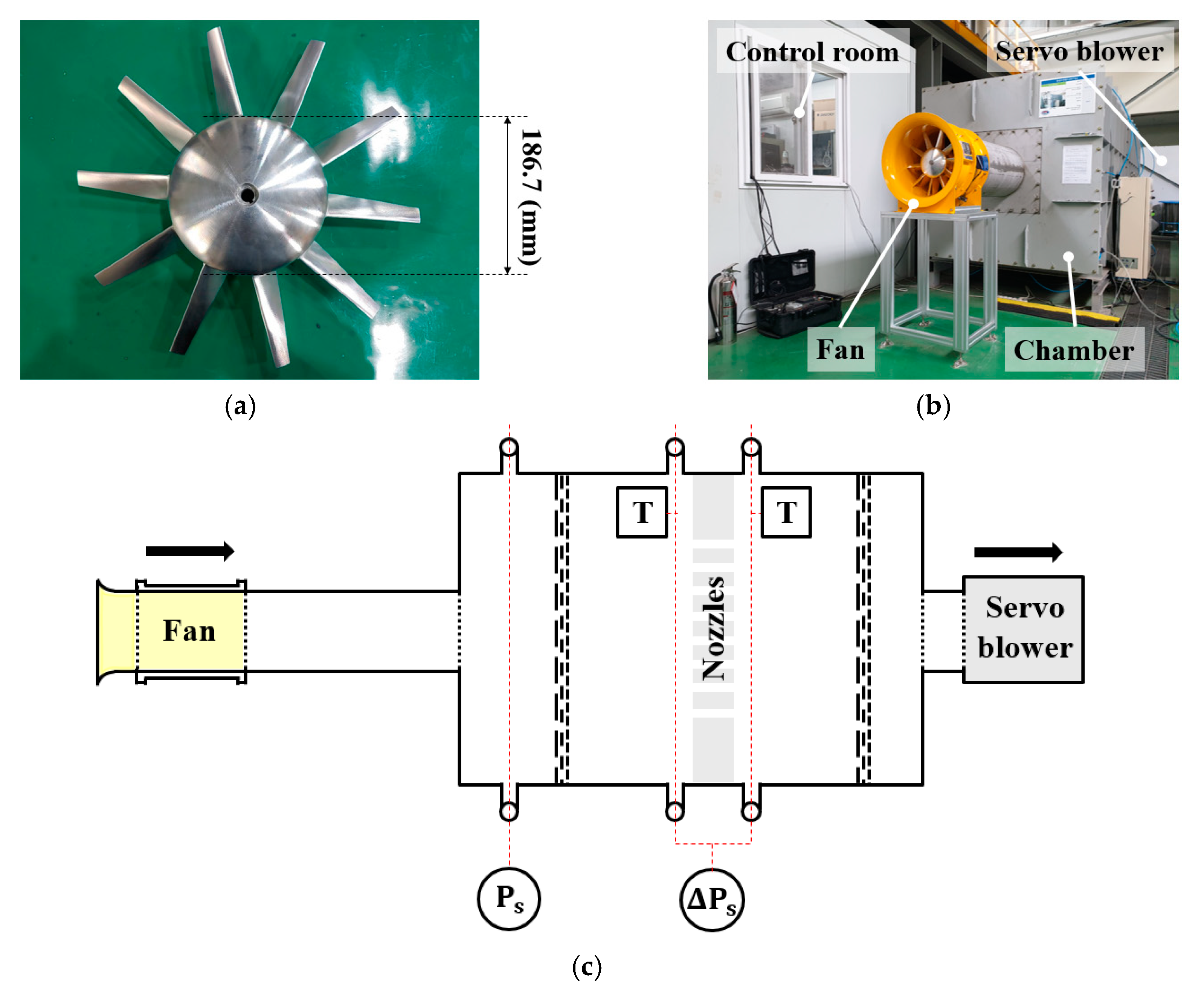 Energies 13 05831 g007