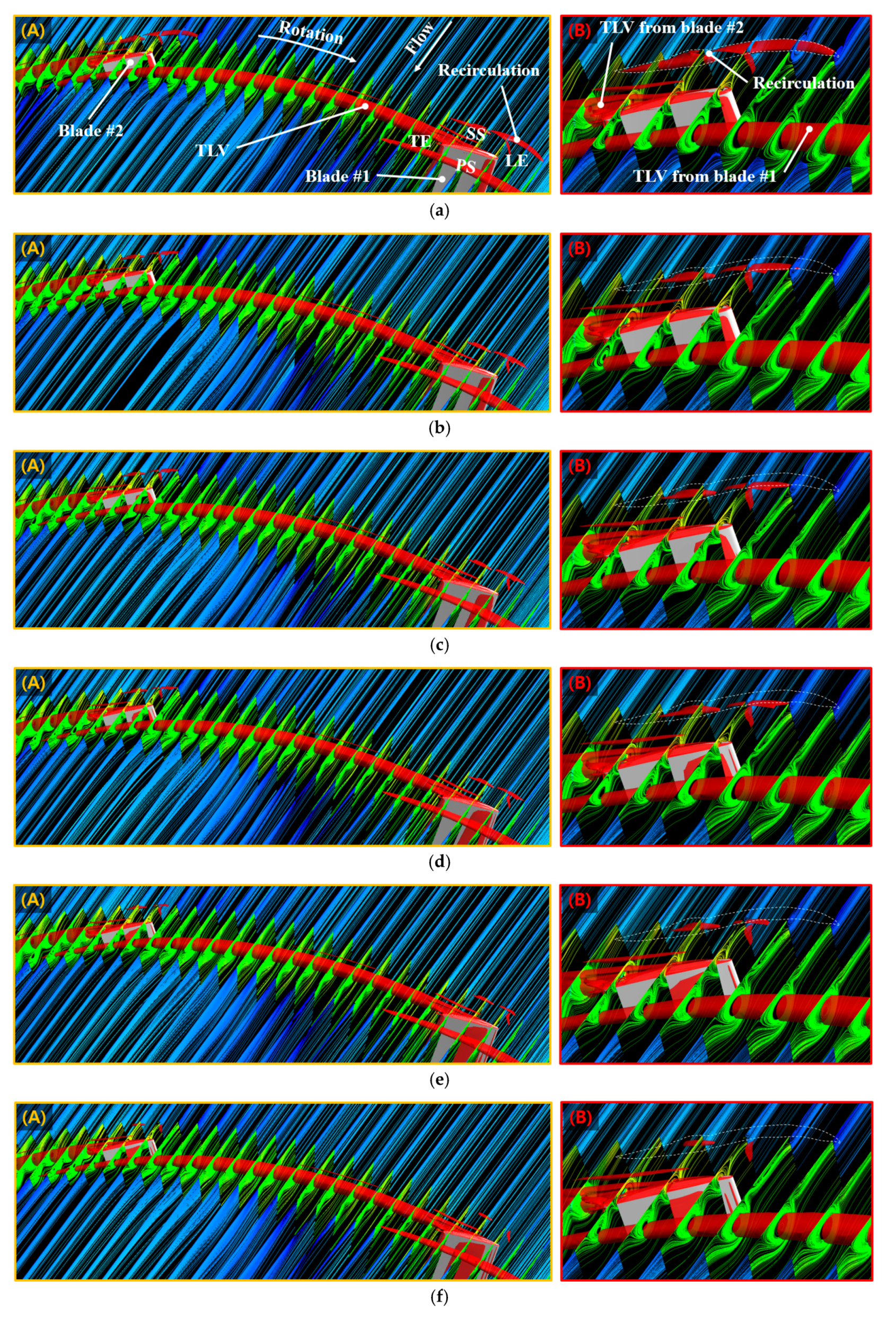Energies 13 05831 g014a