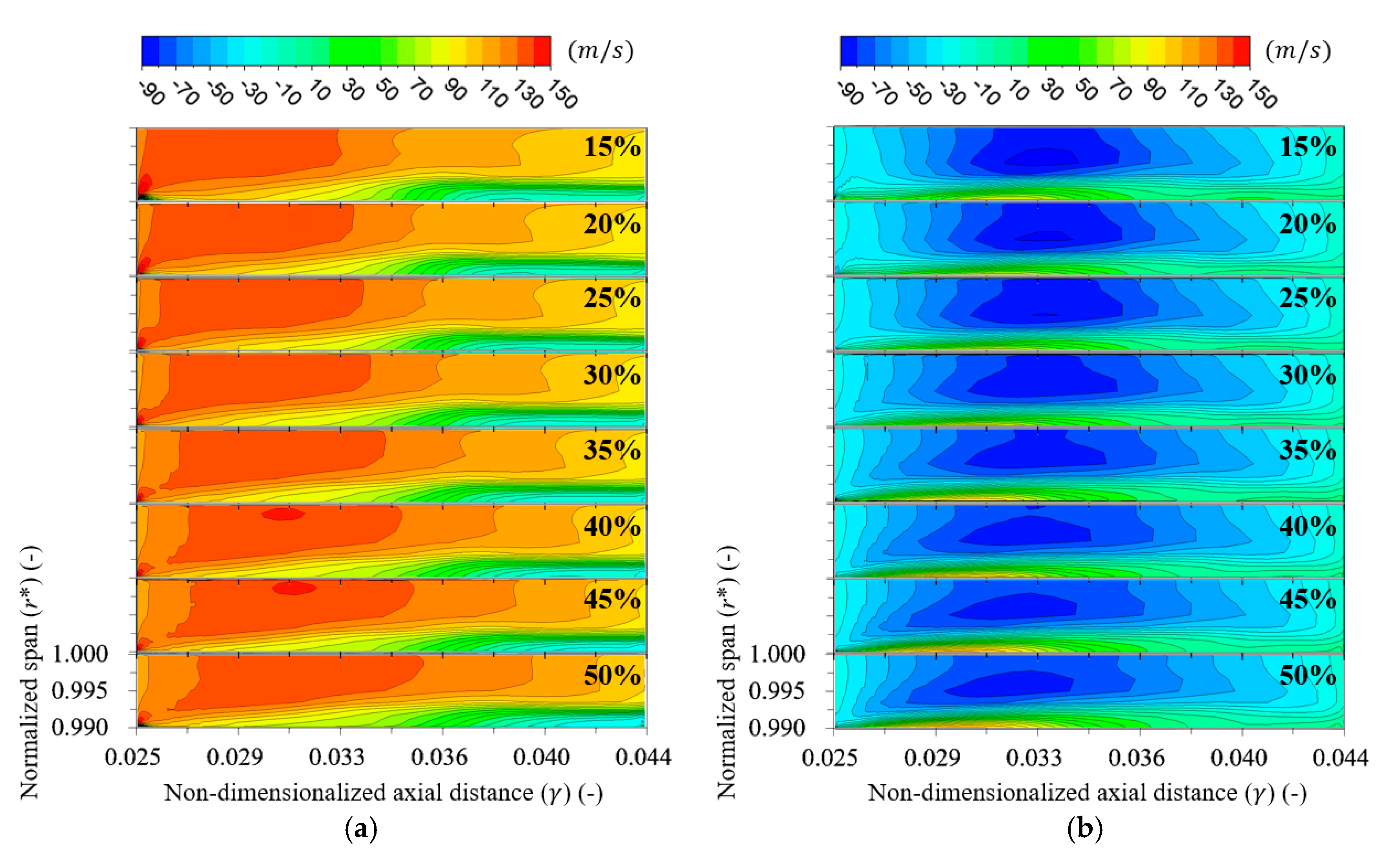 Energies 13 05831 g017