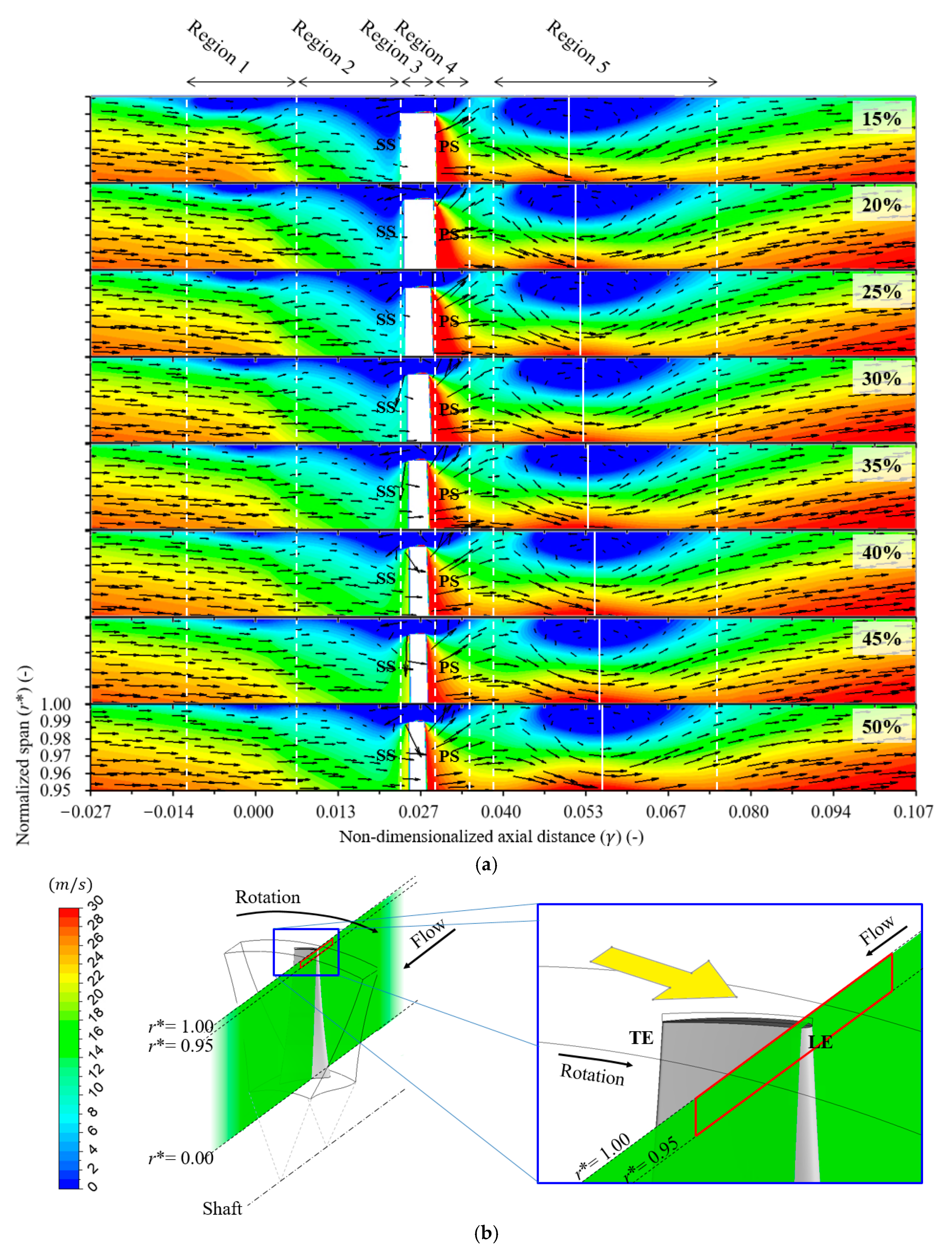Energies 13 05831 g019