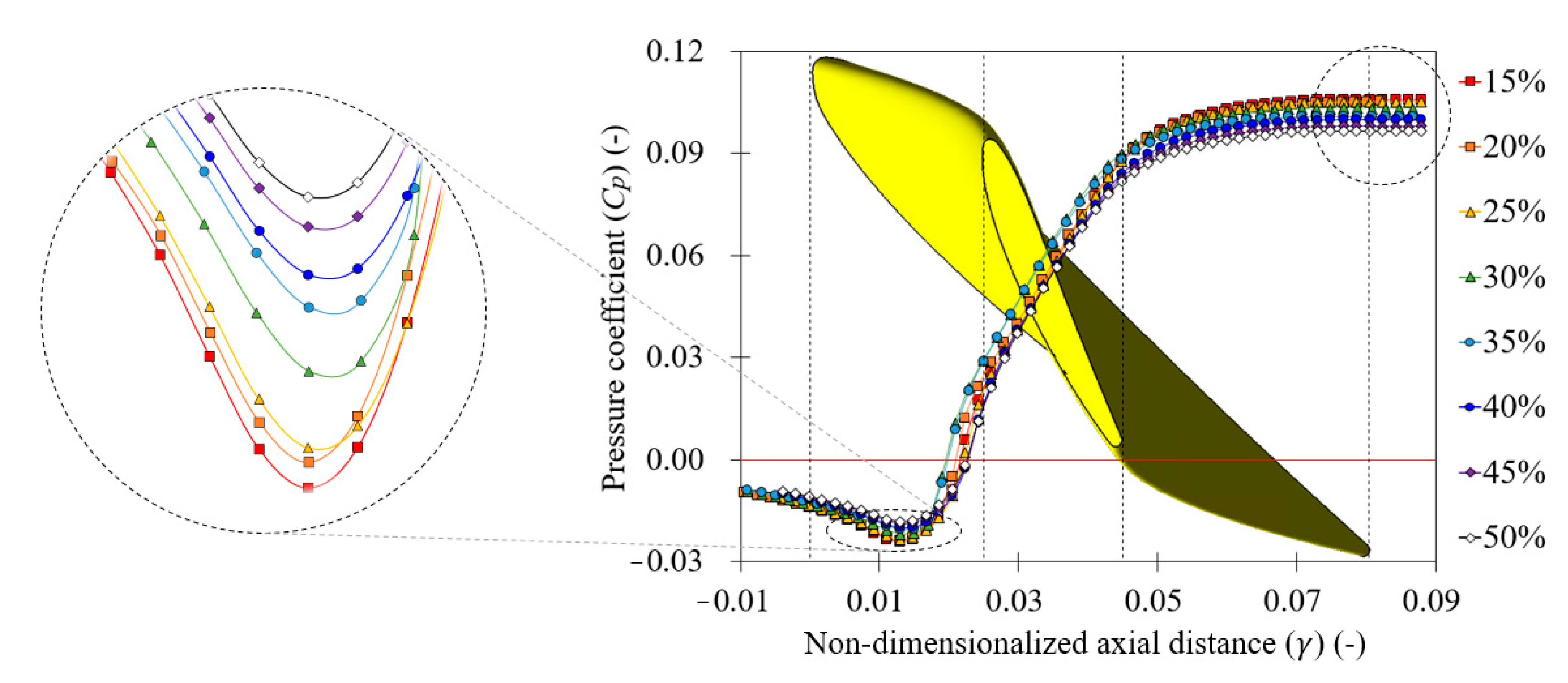 Energies 13 05831 g020