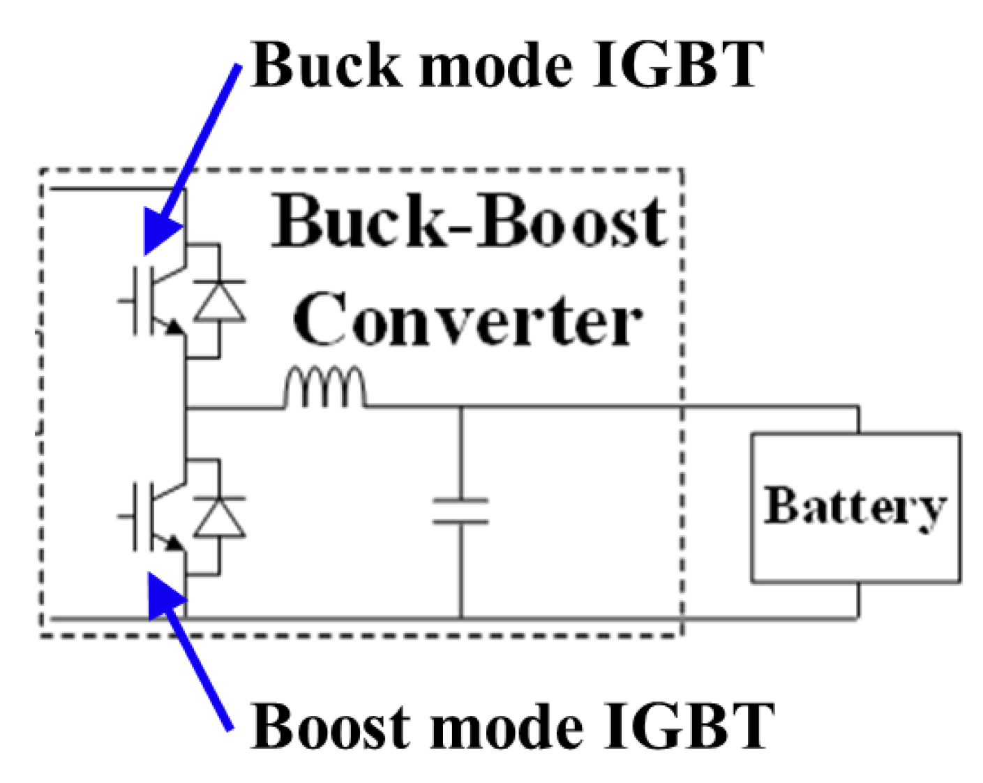 Energies 13 05832 g008