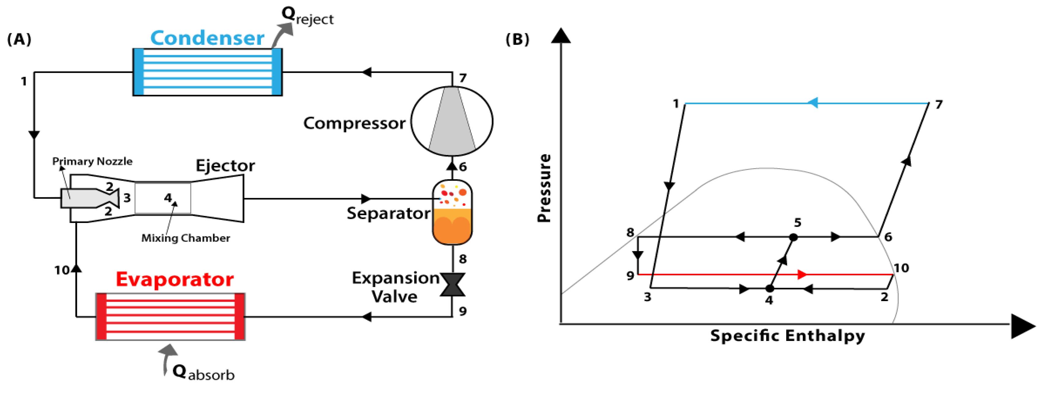 Energies 13 05835 g001