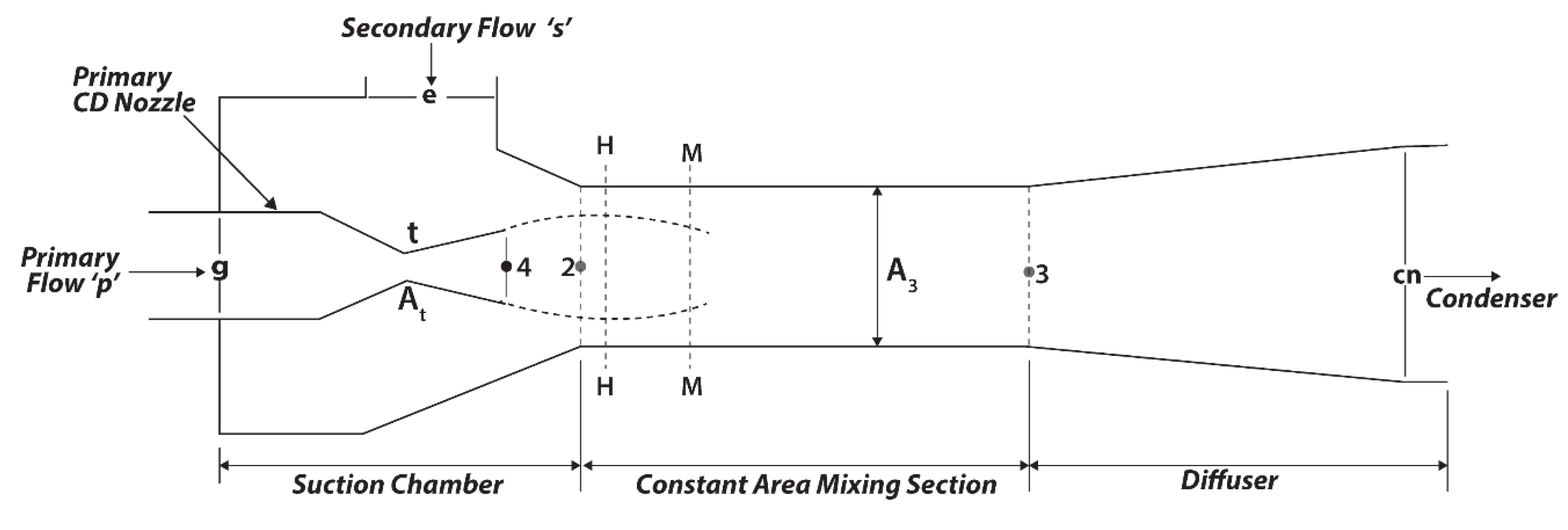 Energies 13 05835 g002