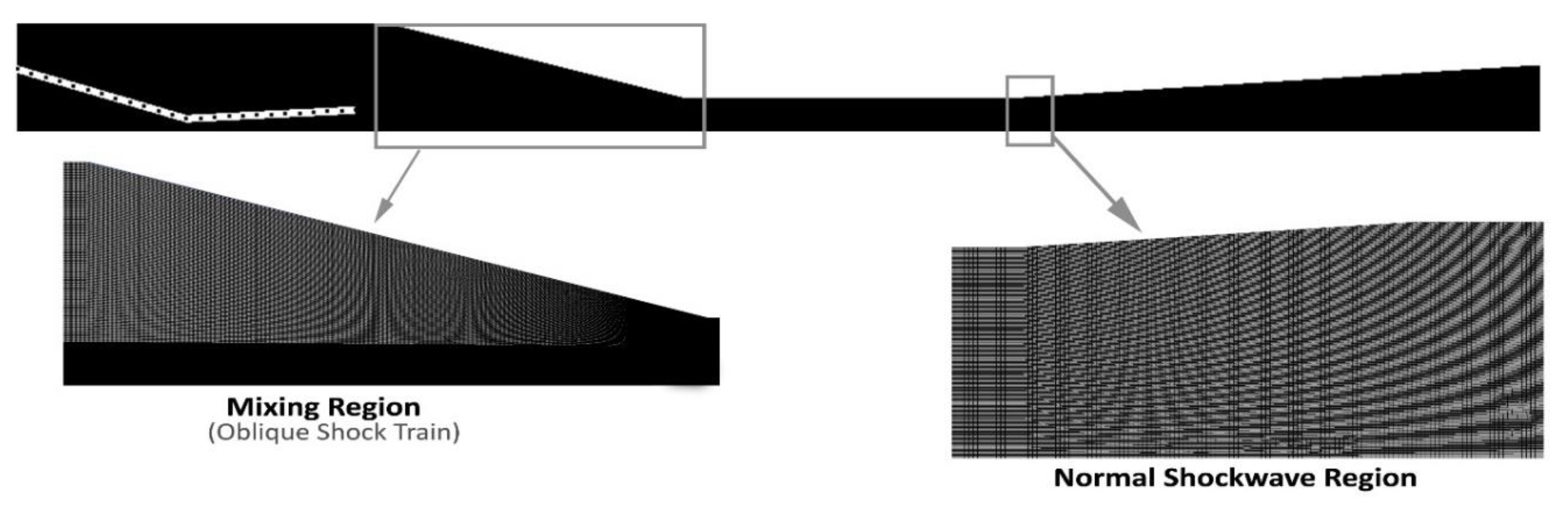 Energies 13 05835 g007