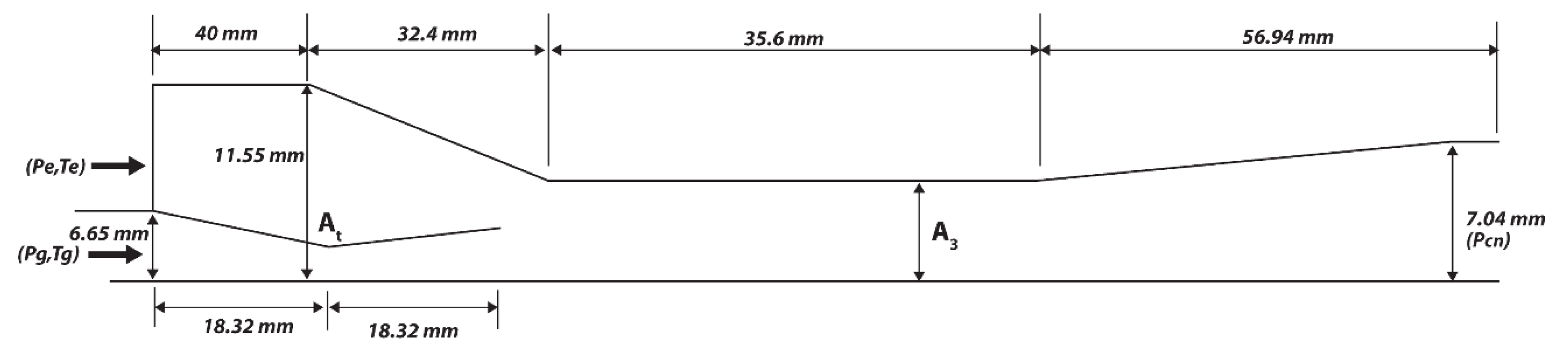 Energies 13 05835 g008