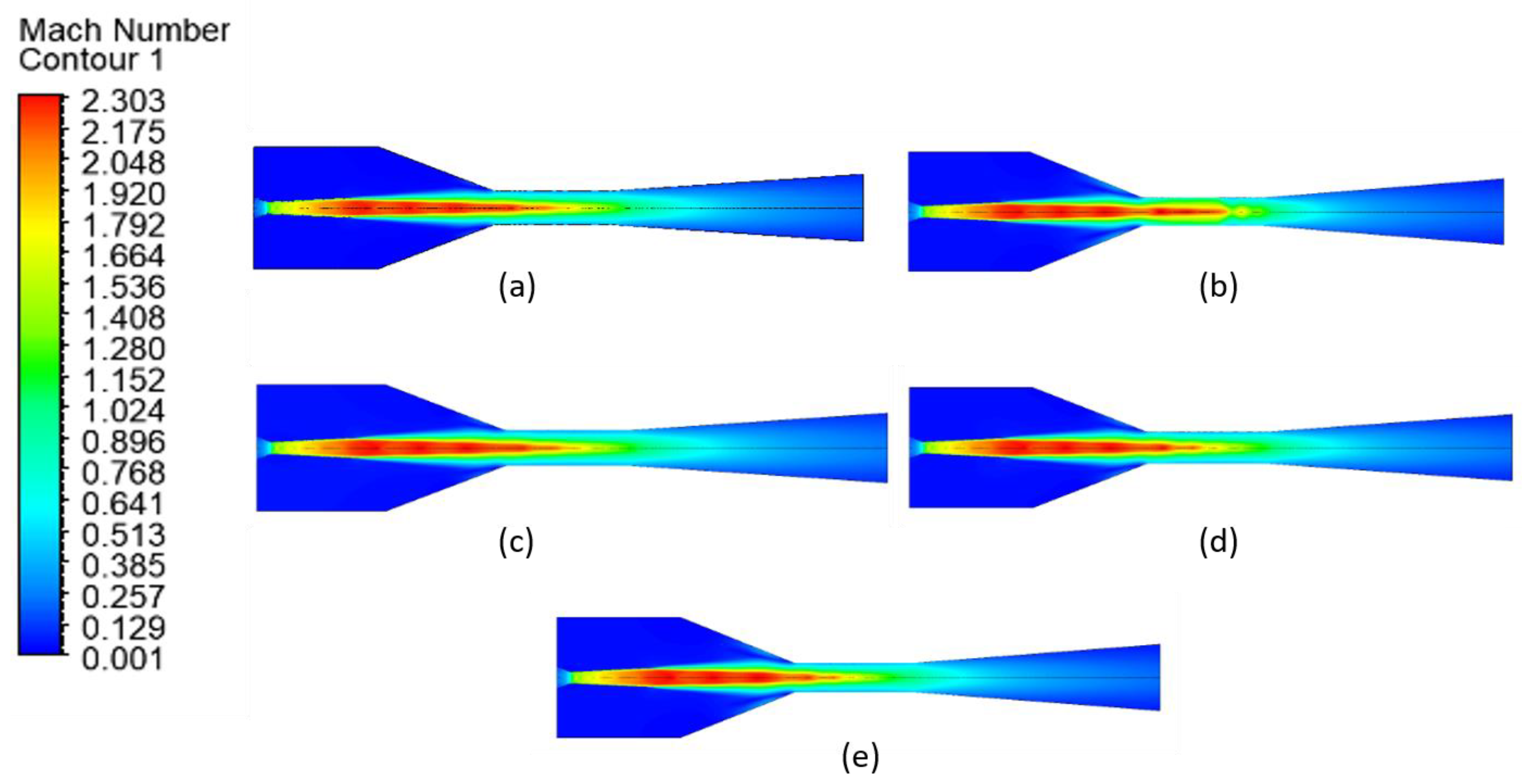 Energies 13 05835 g009