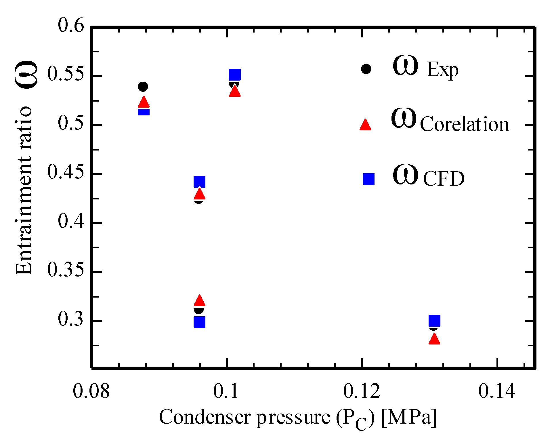 Energies 13 05835 g011