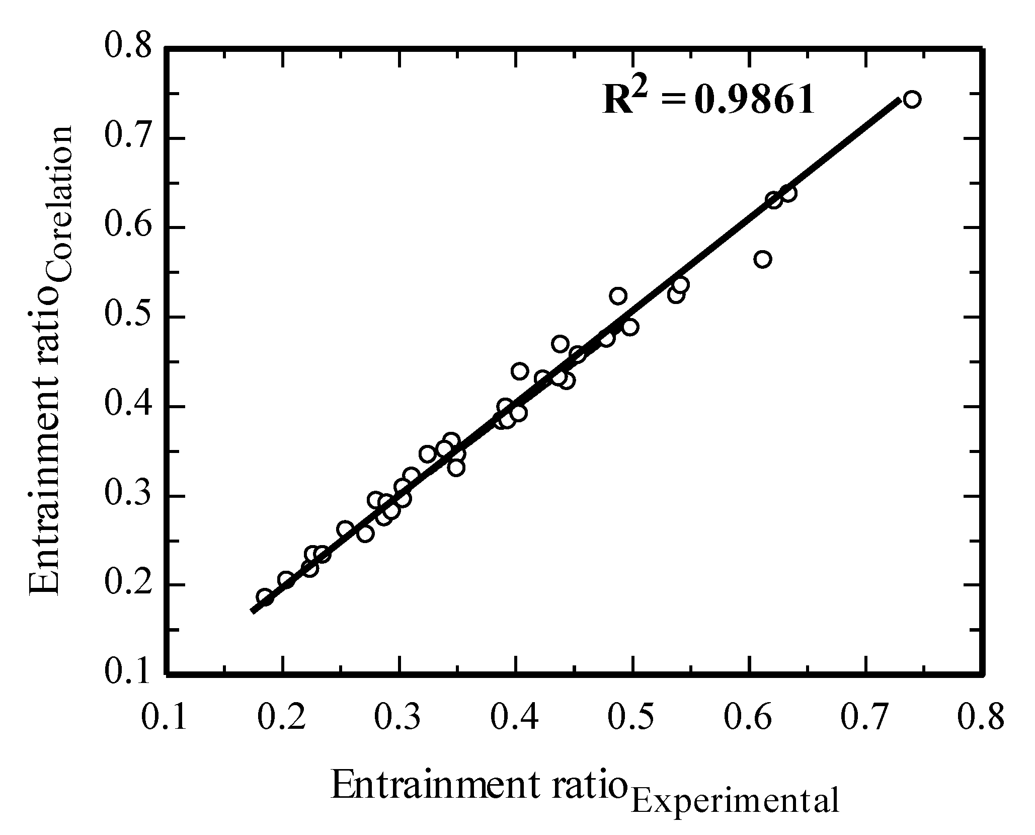 Energies 13 05835 g012