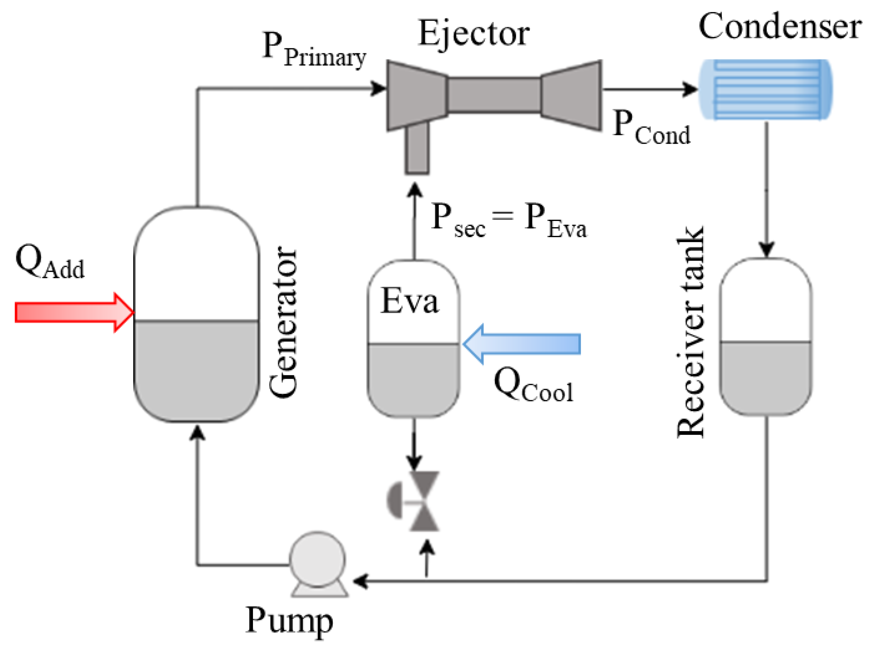Energies 13 05835 g013