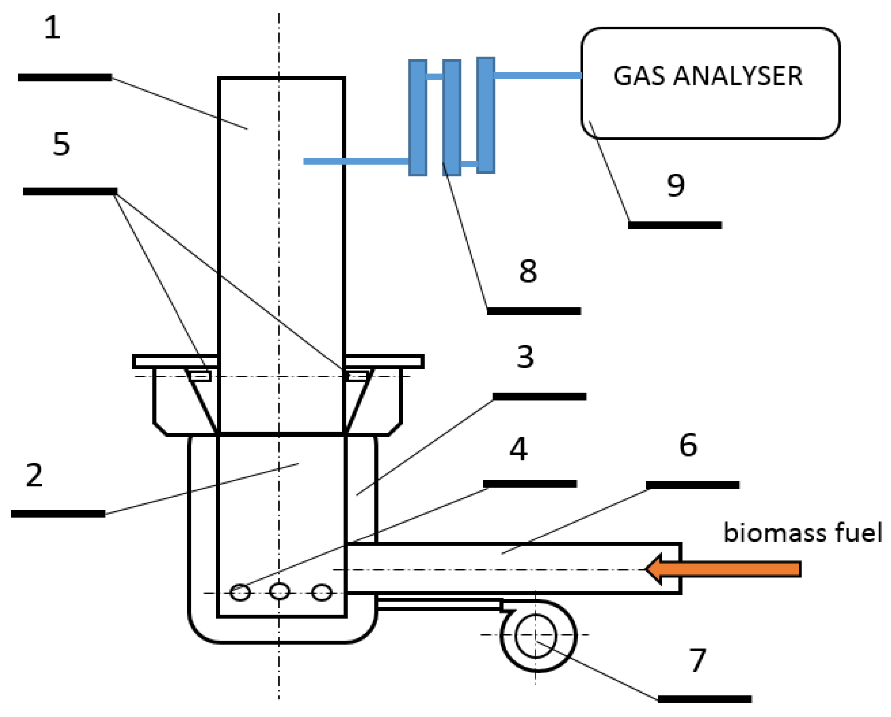 Energies 13 05837 g003