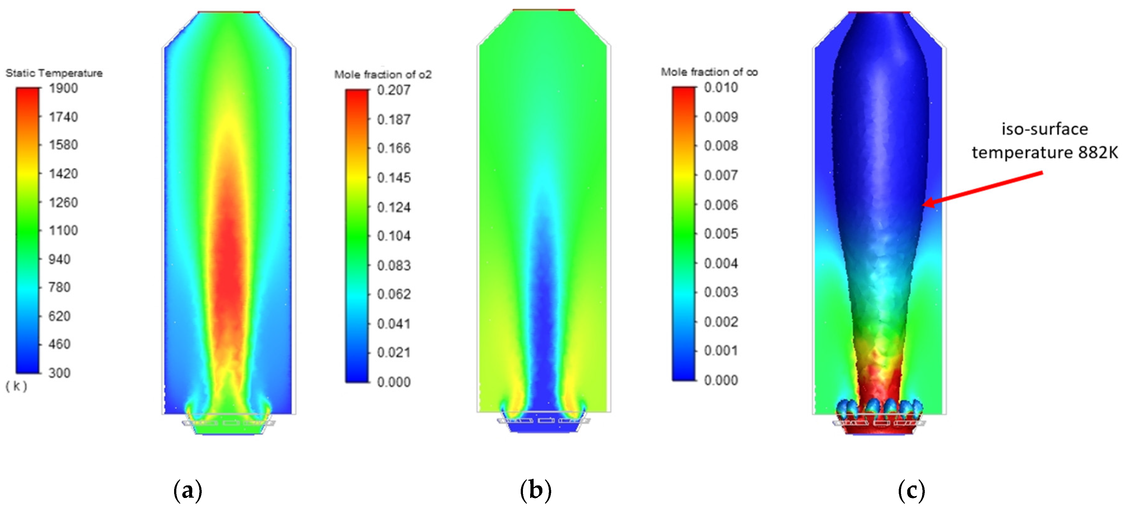 Energies 13 05837 g005