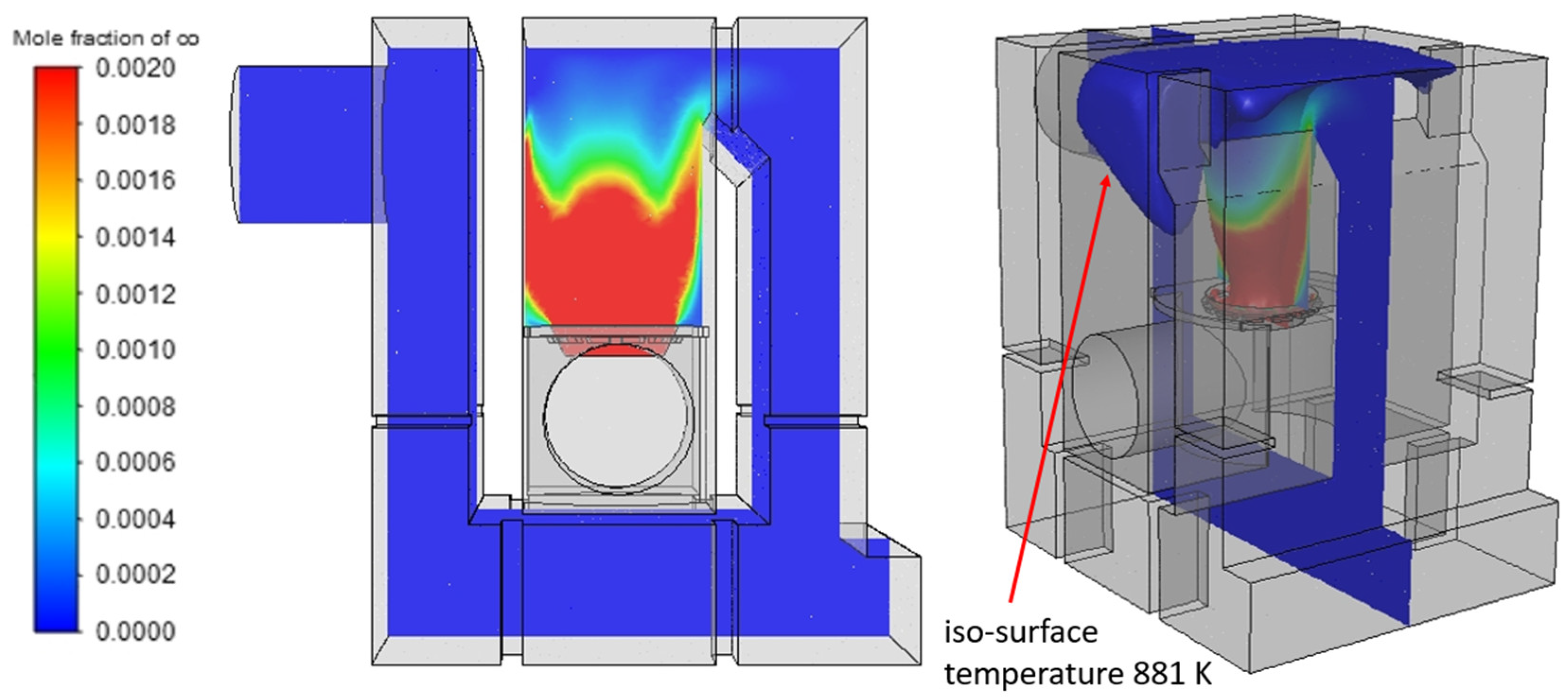 Energies 13 05837 g008
