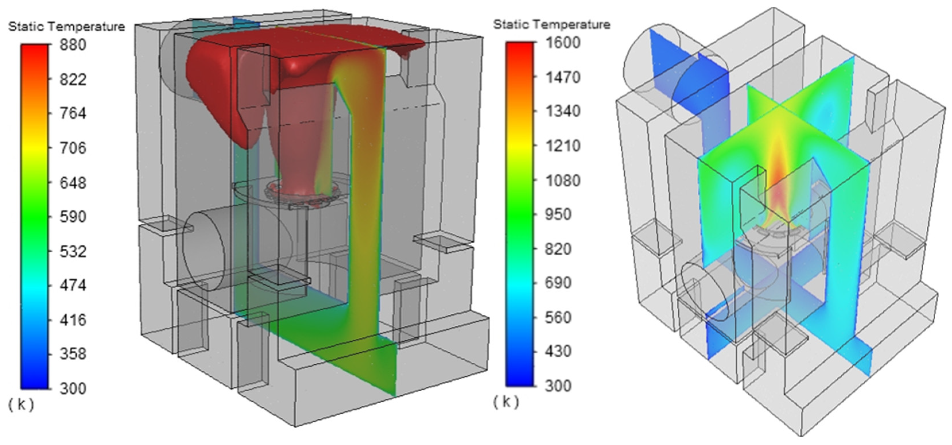 Energies 13 05837 g009