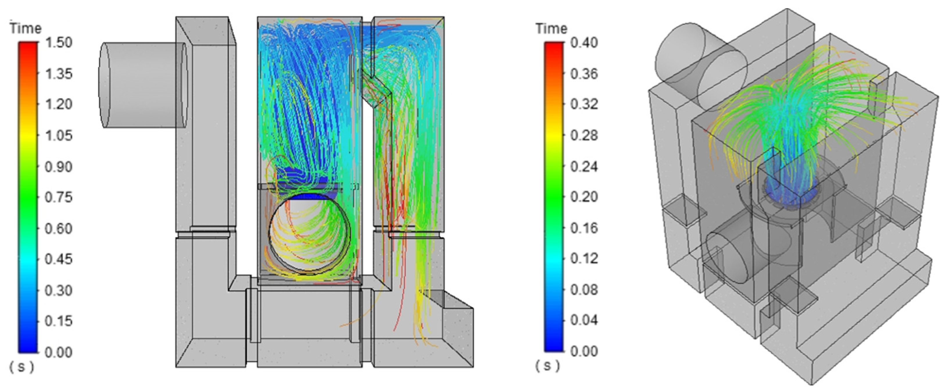 Energies 13 05837 g010