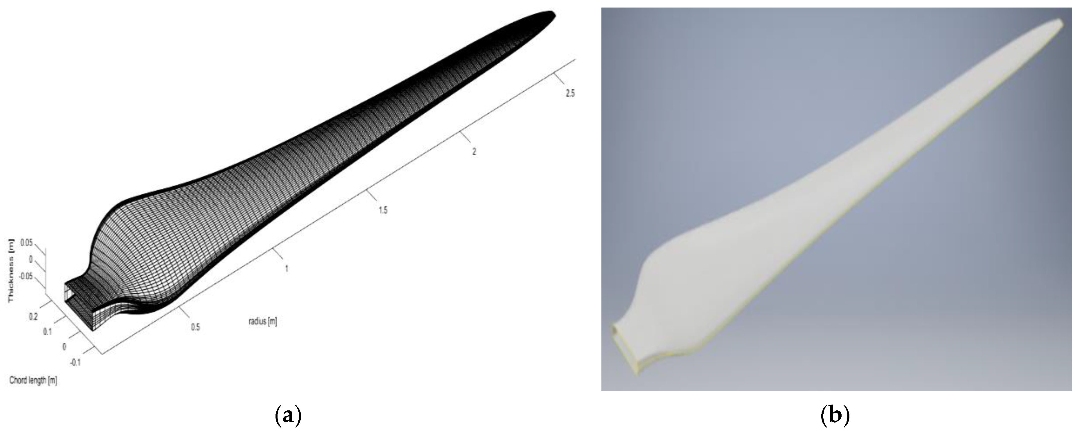 Energies 13 05838 g003