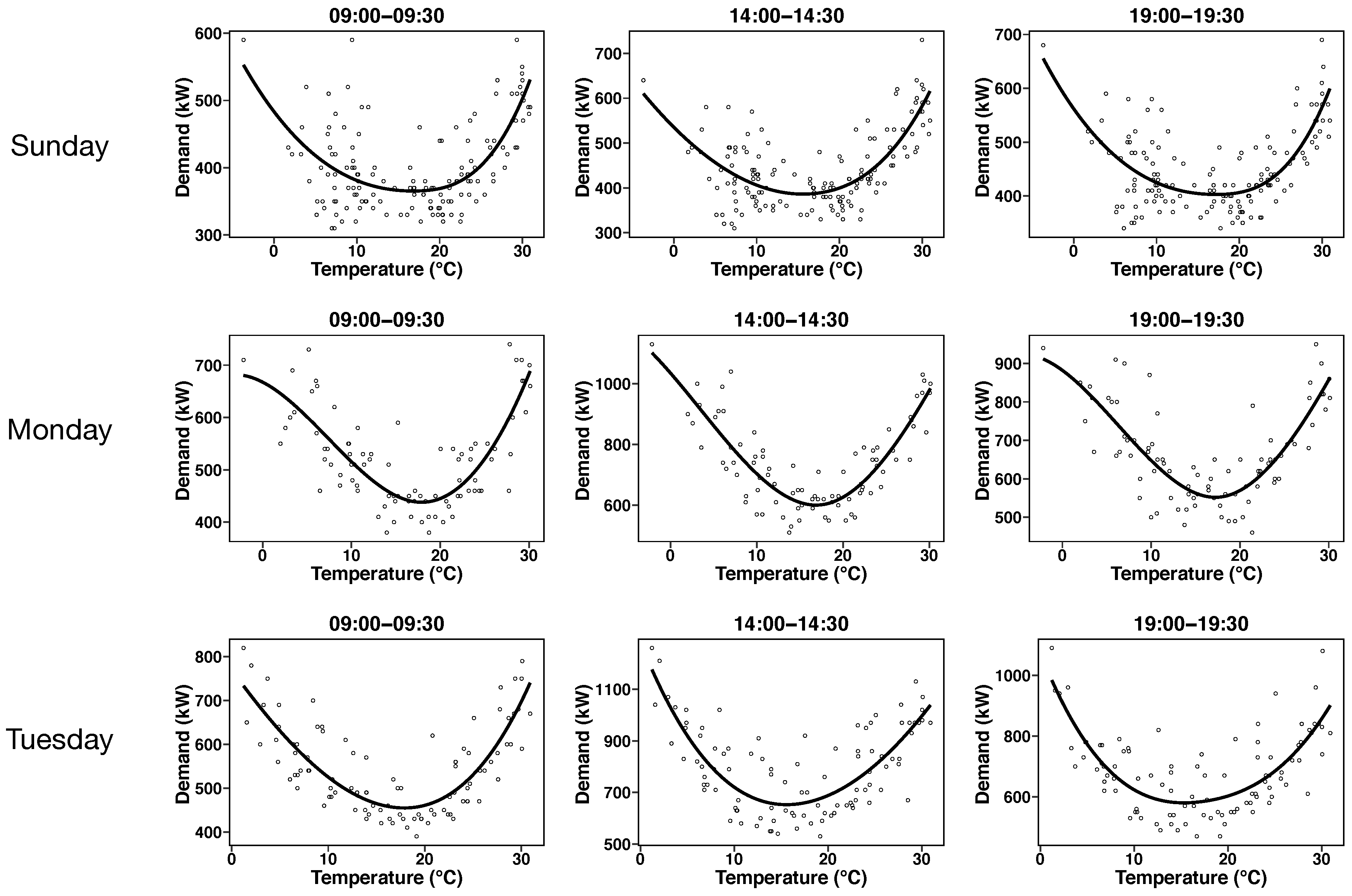 Energies 13 05839 g009