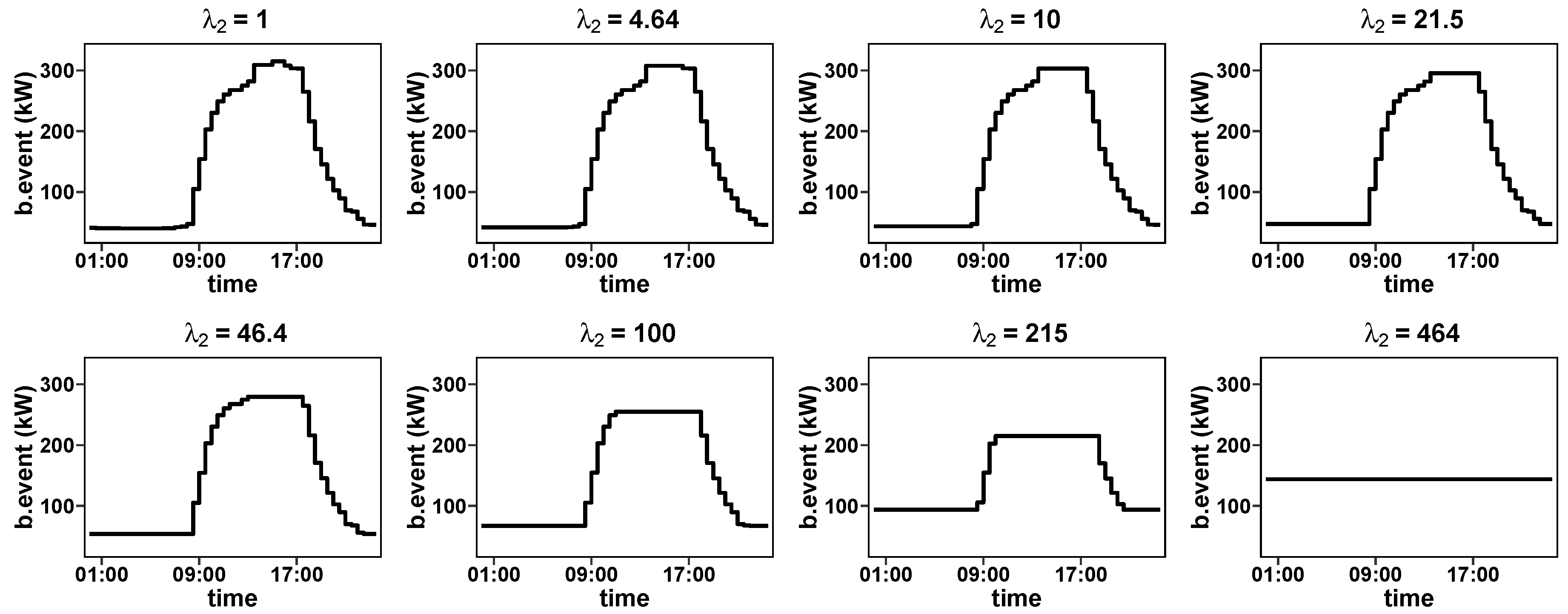 Energies 13 05839 g012