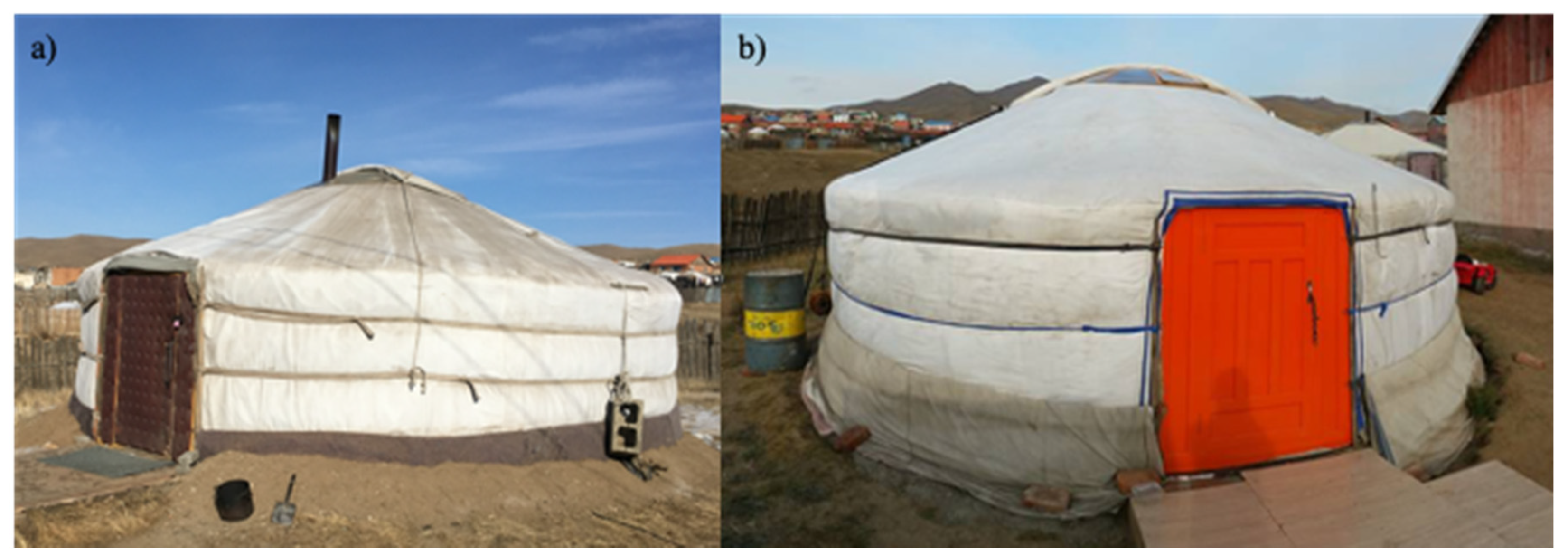 Energies 13 05840 g001