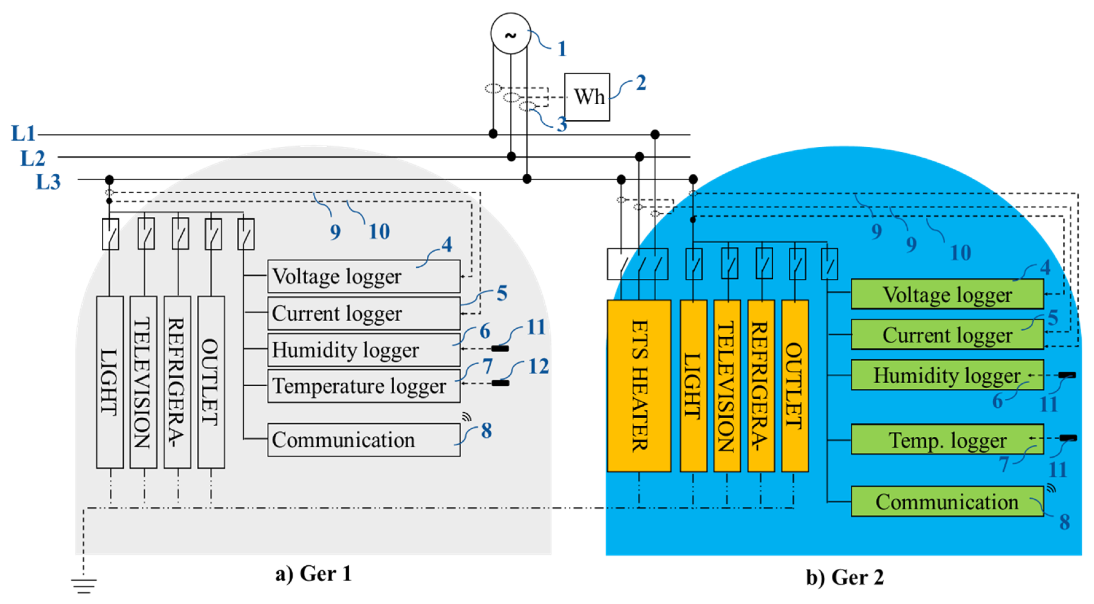 Energies 13 05840 g002