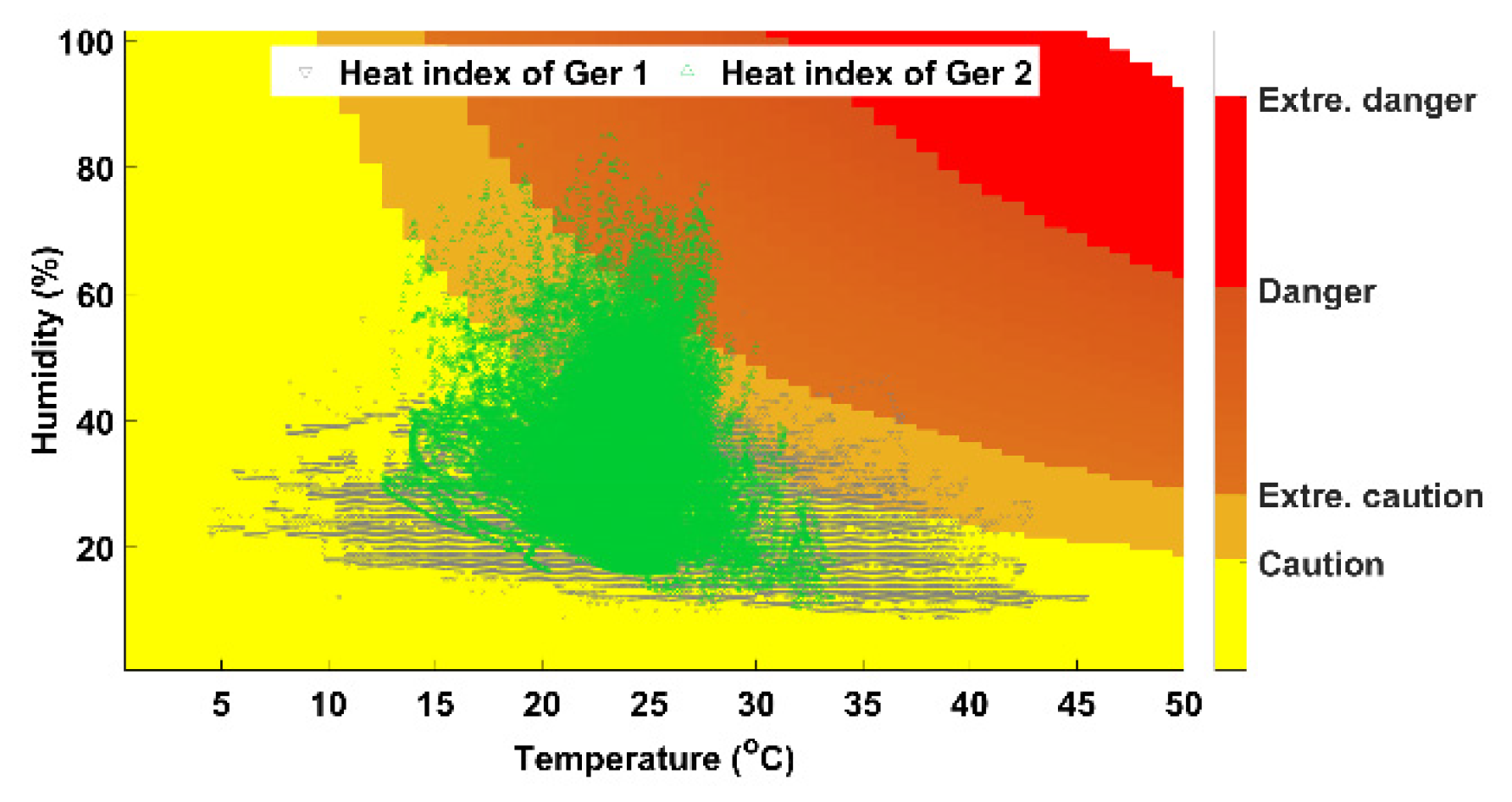Energies 13 05840 g004