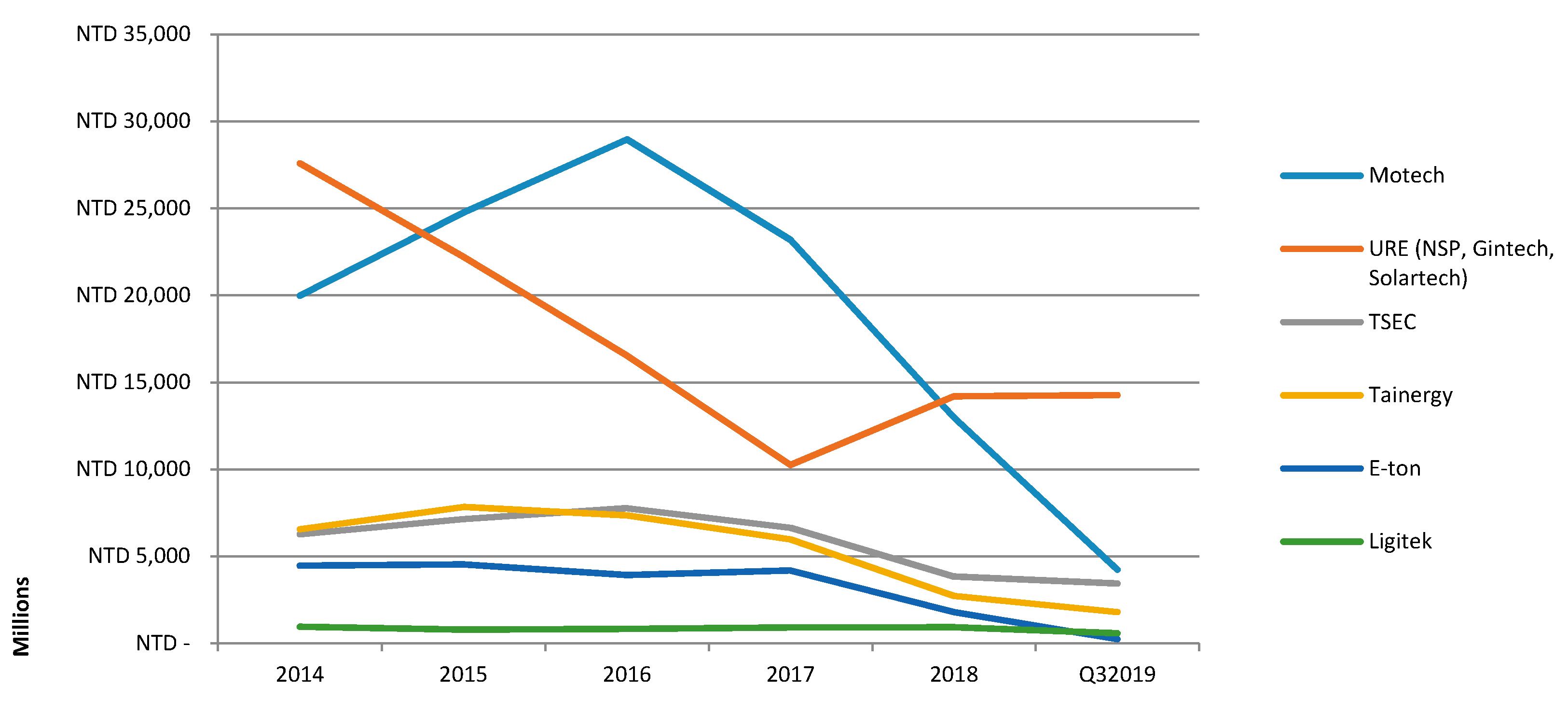 Energies 13 05841 g006