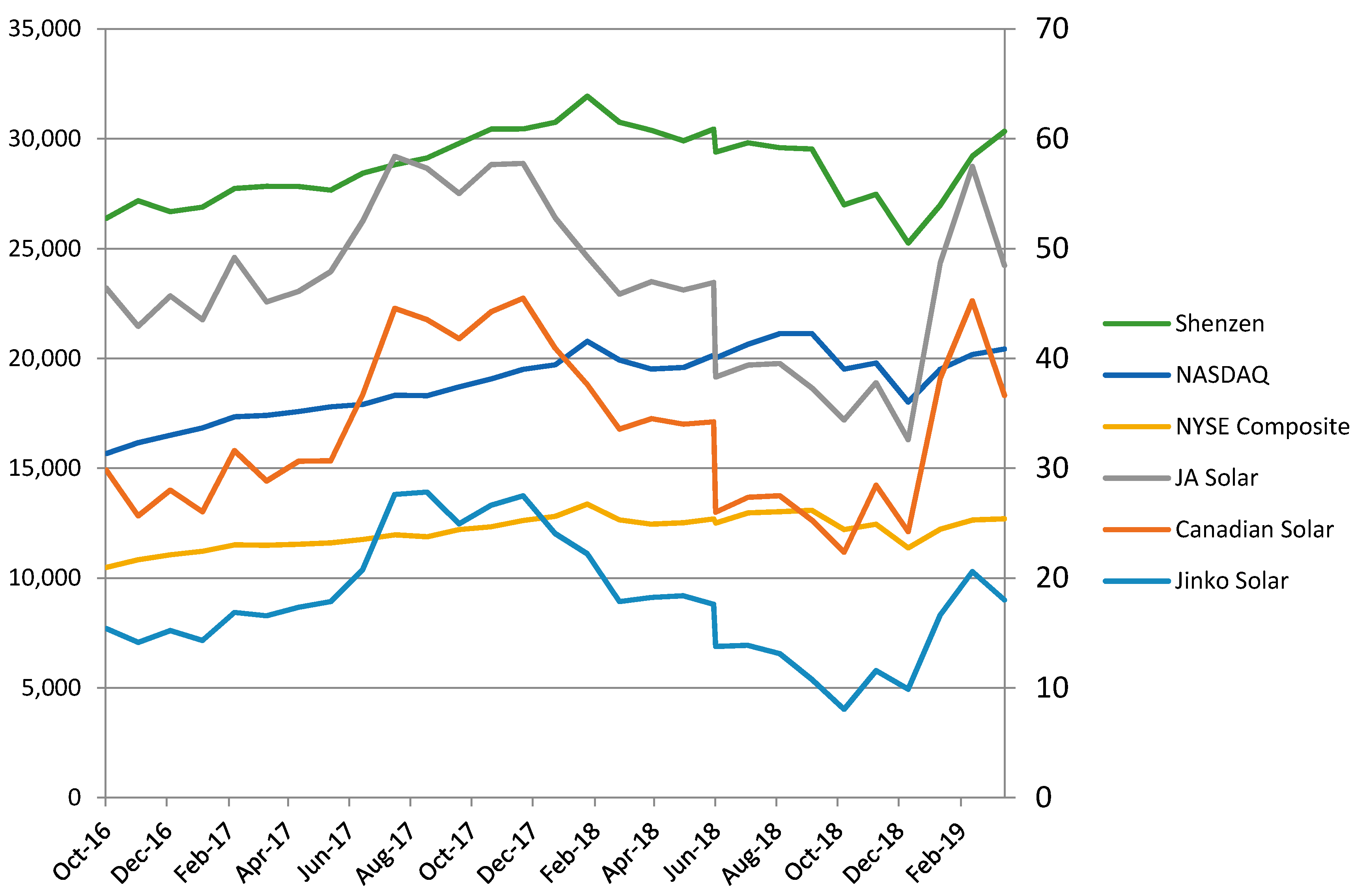 Energies 13 05841 g008