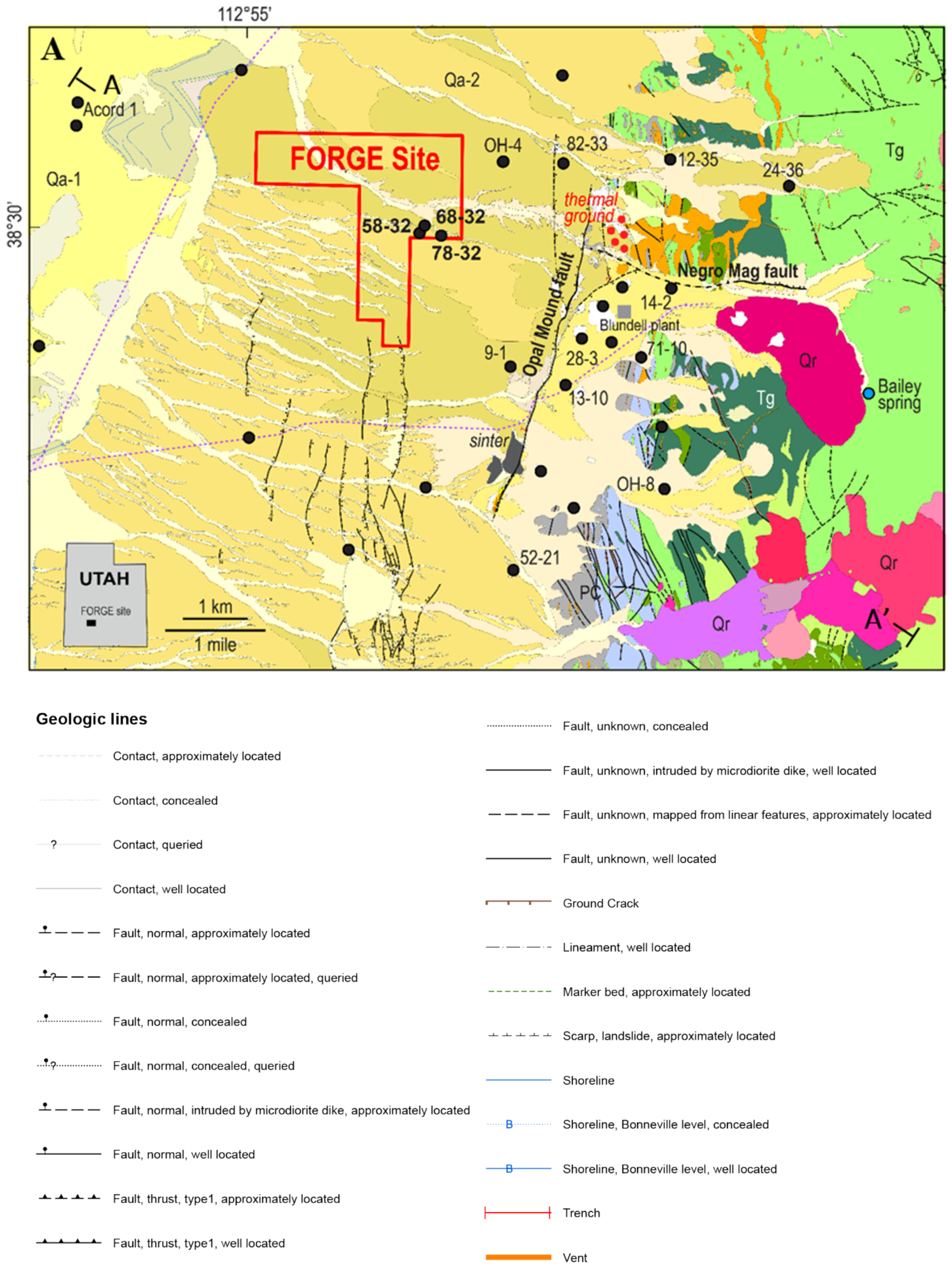Energies 13 05842 g001a