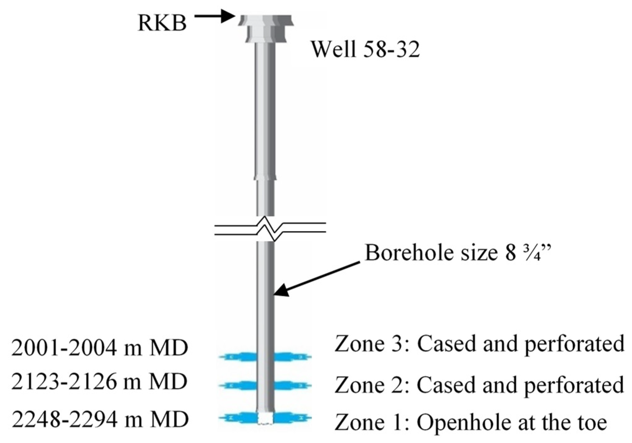 Energies 13 05842 g004
