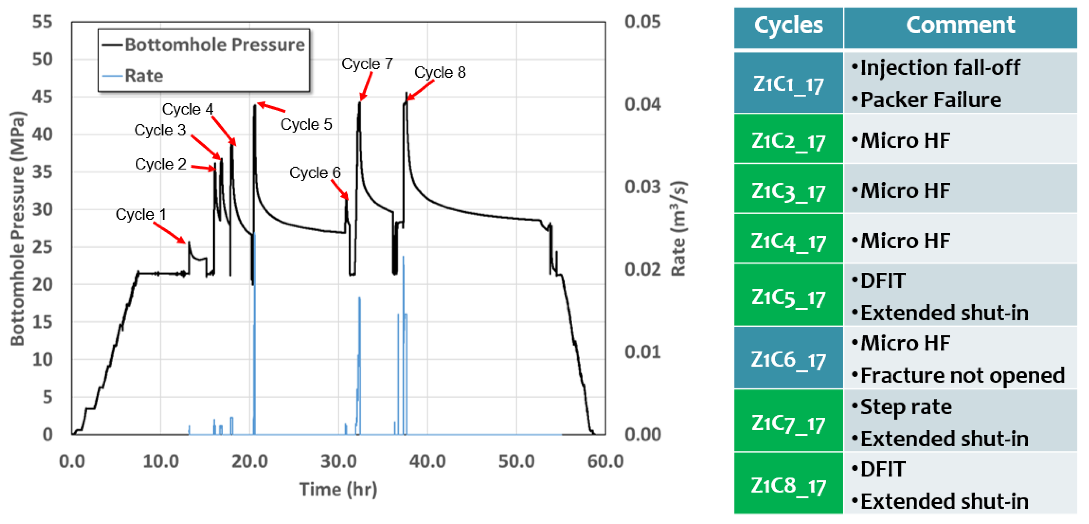 Energies 13 05842 g005