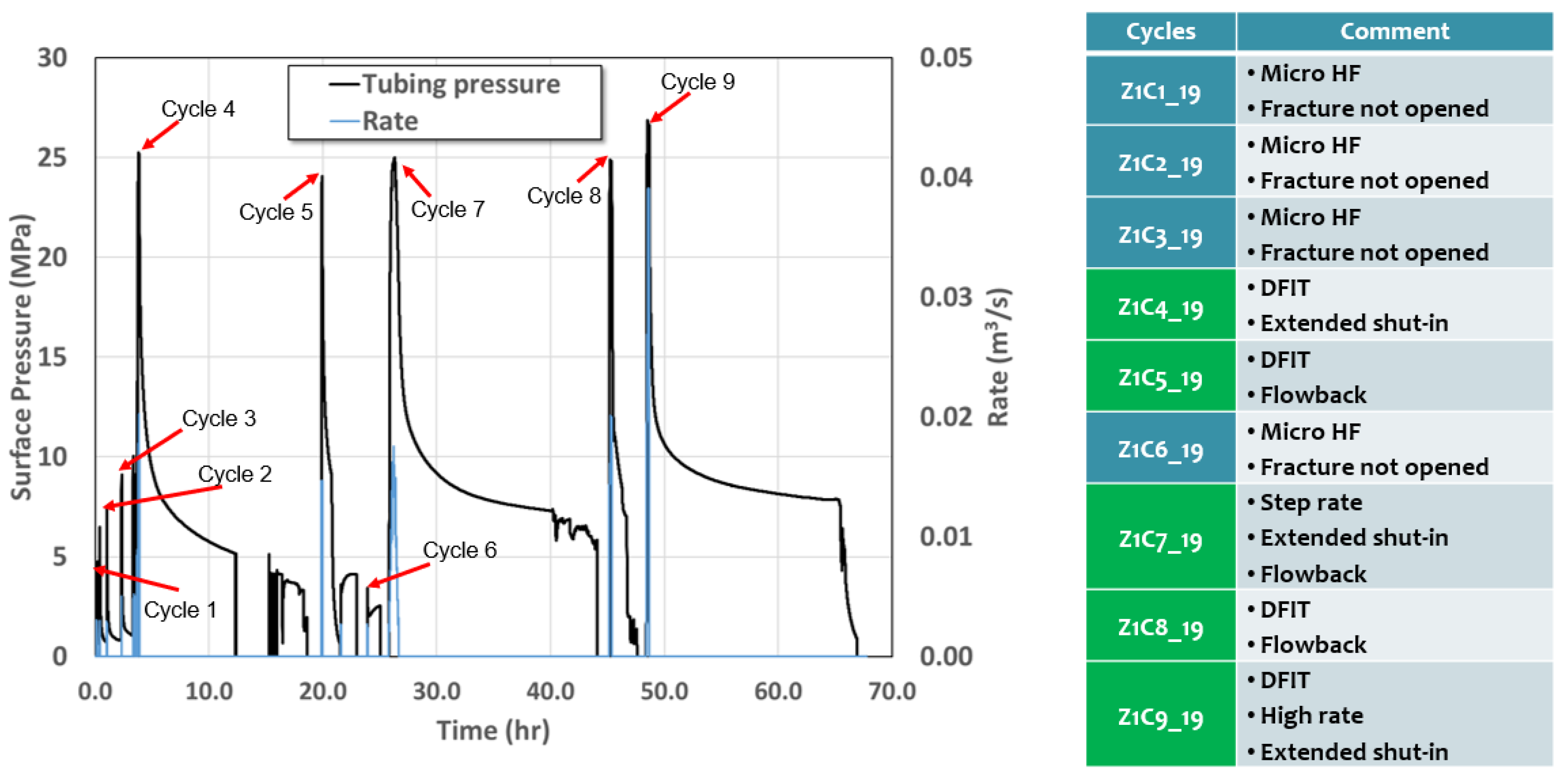Energies 13 05842 g006